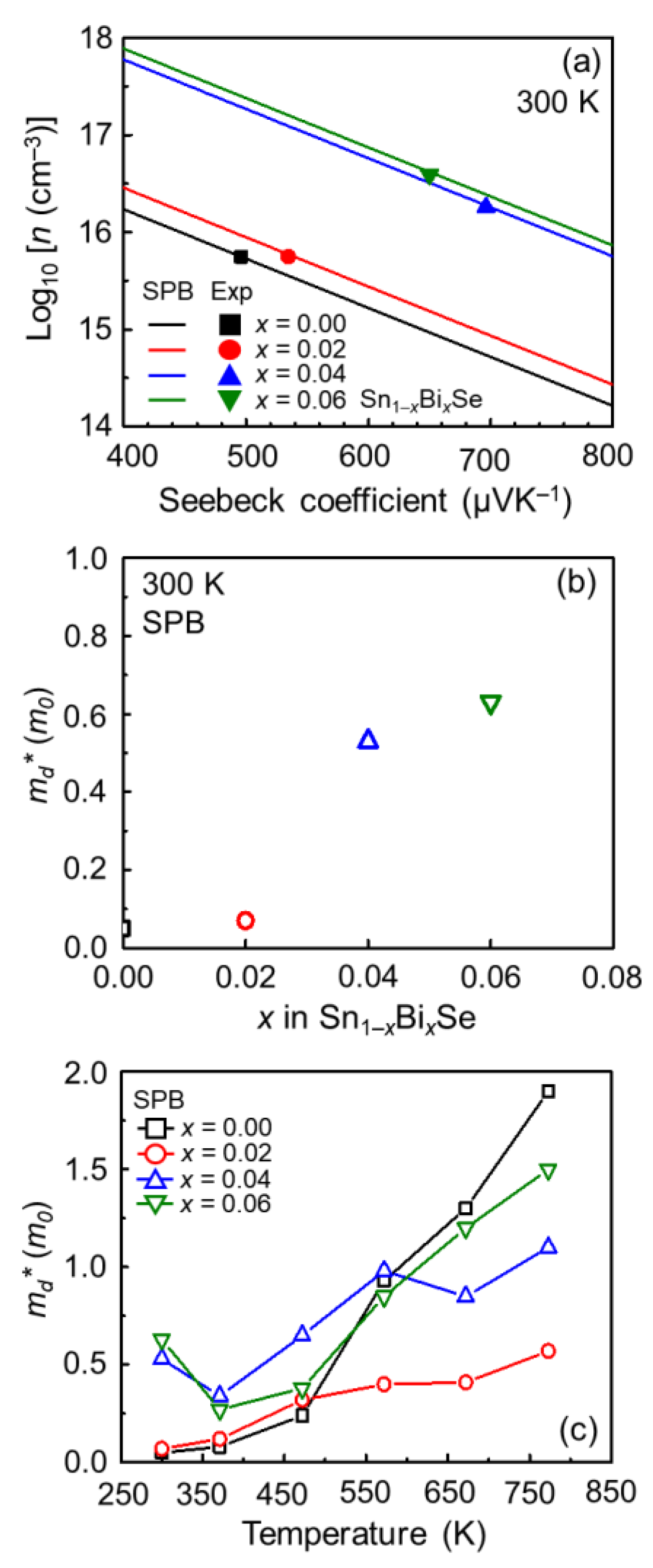 Ceramics 06 00029 g001