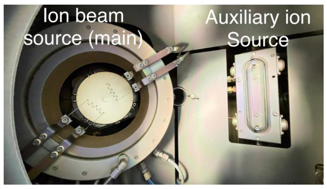 Ceramics 06 00030 g003 550