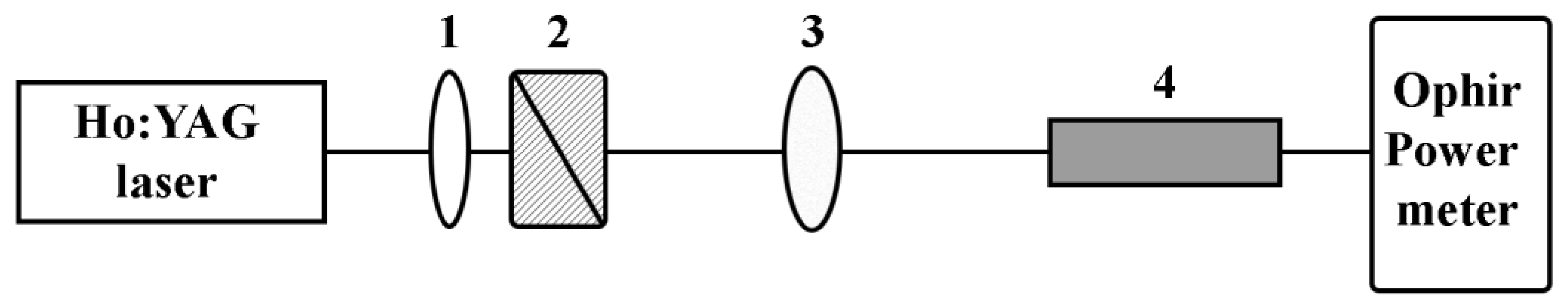 Ceramics 06 00030 g009 550