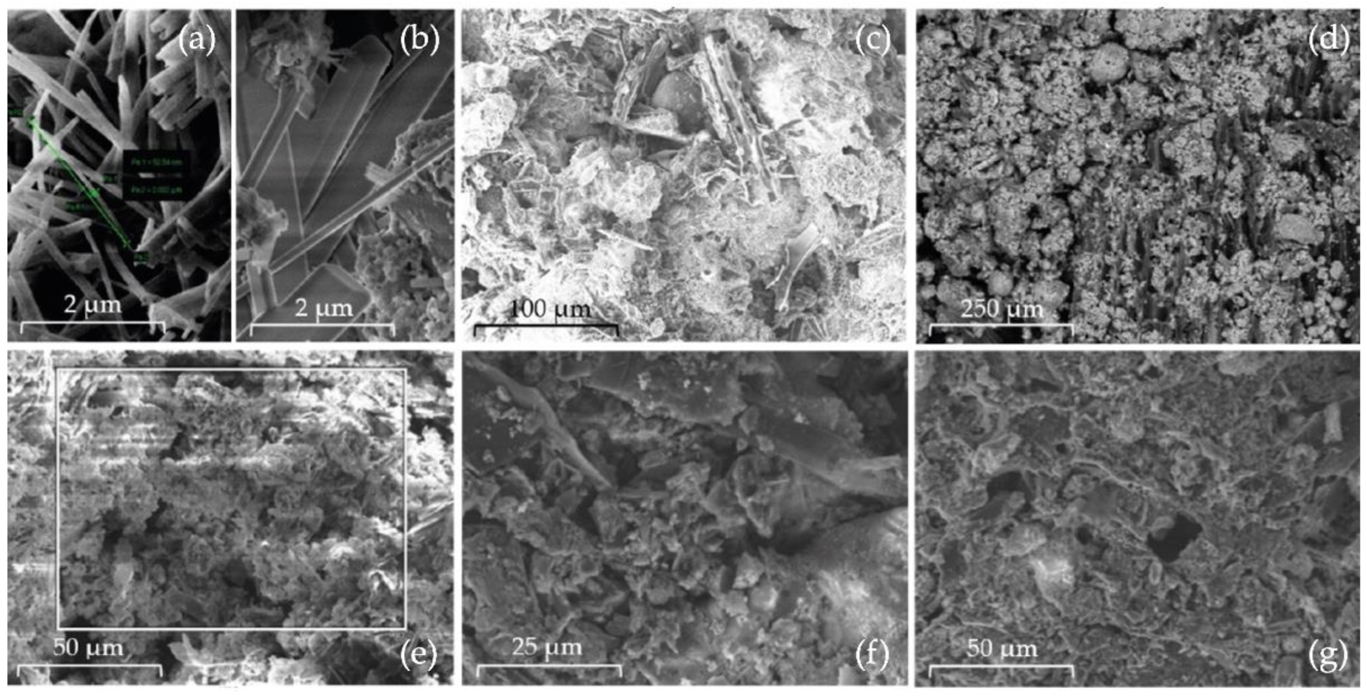 Ceramics 06 00031 g001