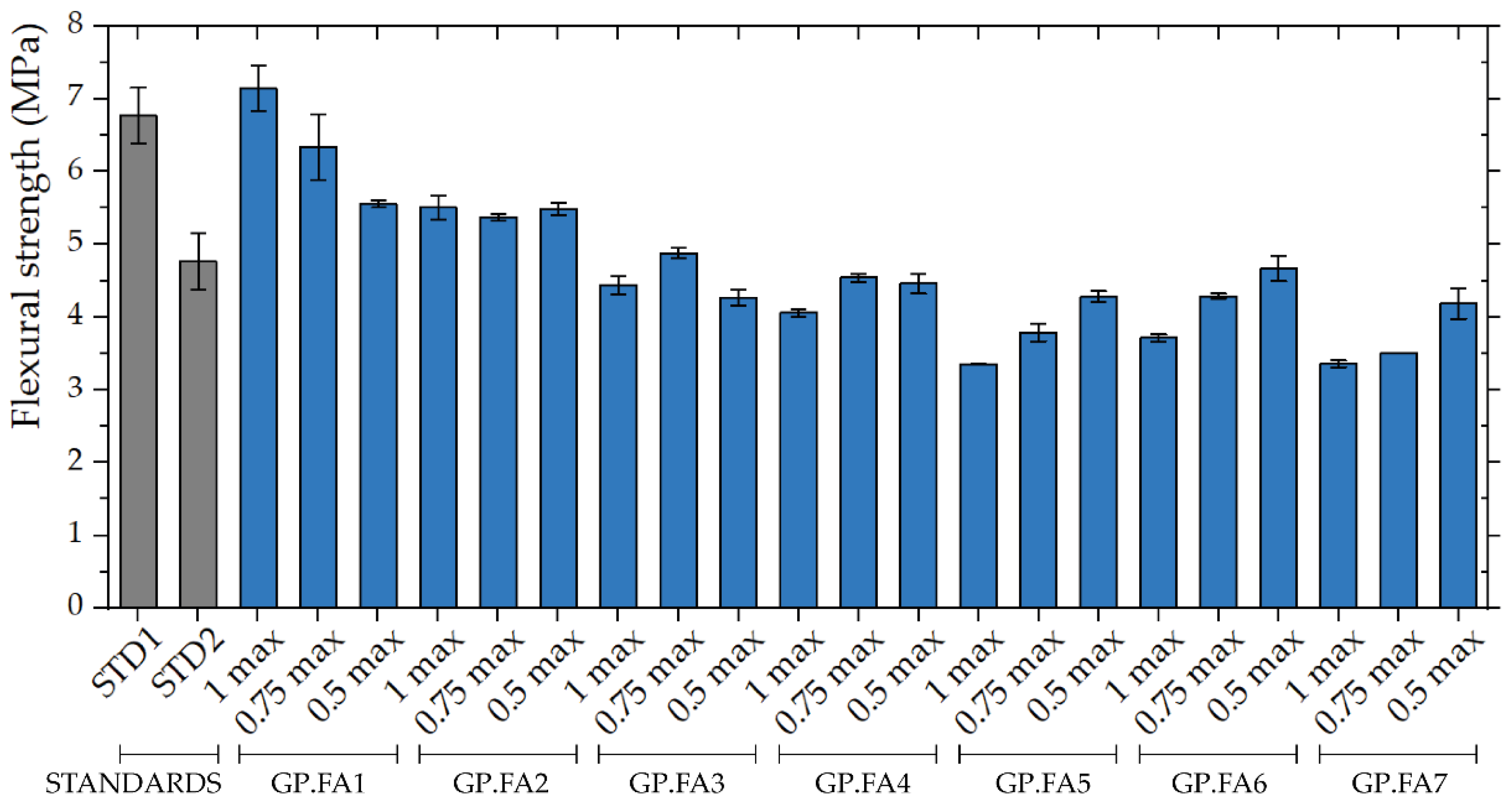 Ceramics 06 00031 g003