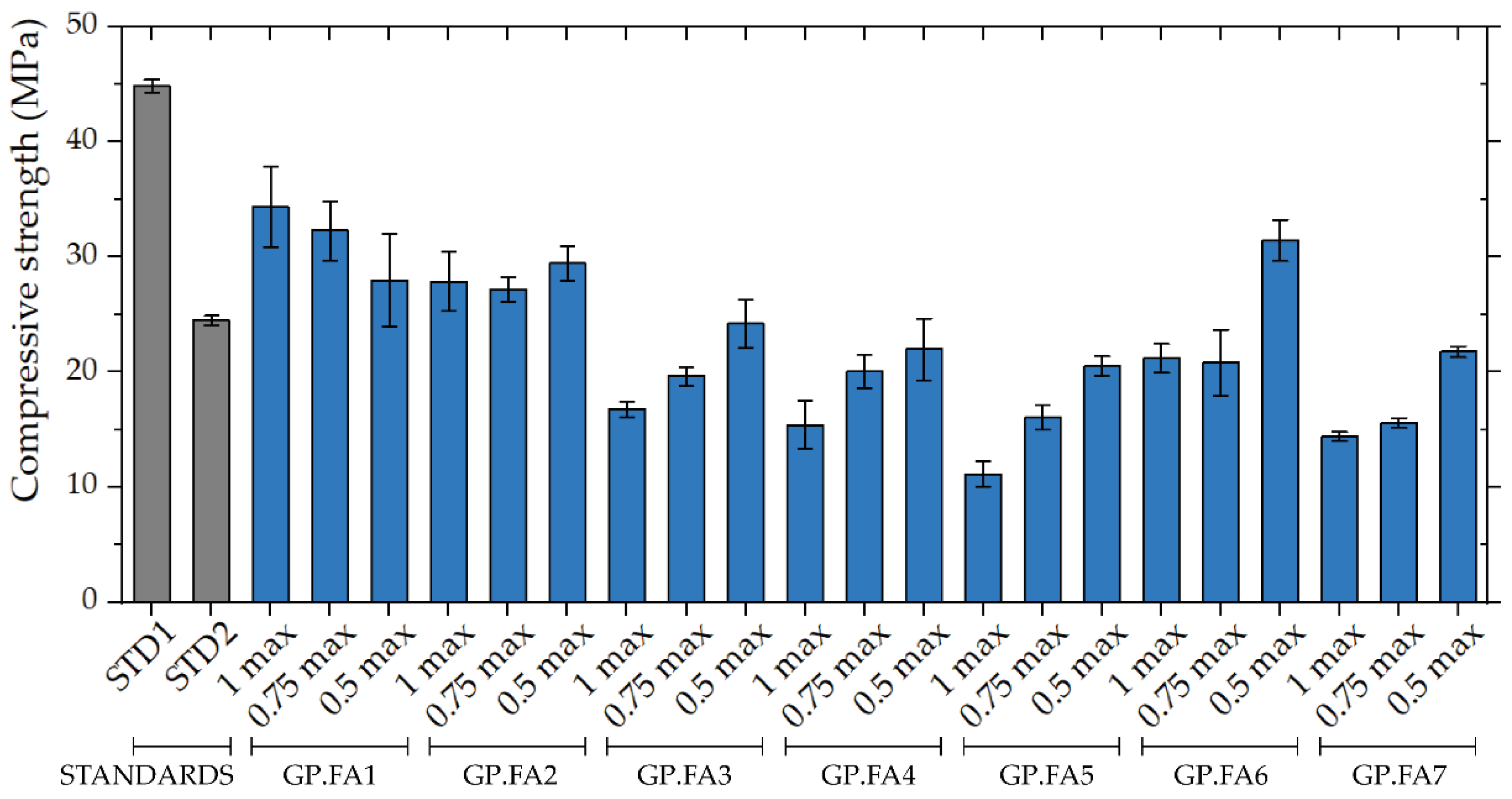 Ceramics 06 00031 g004