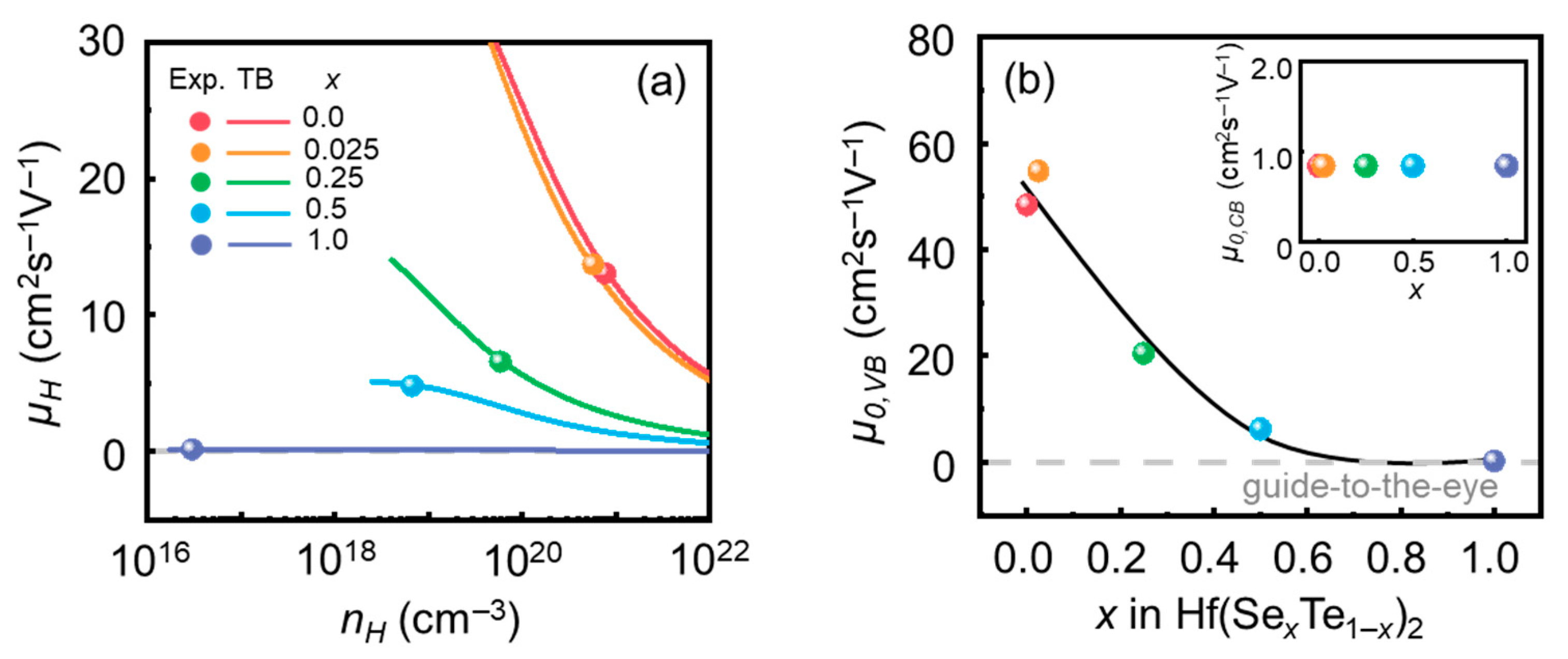 Ceramics 06 00032 g002