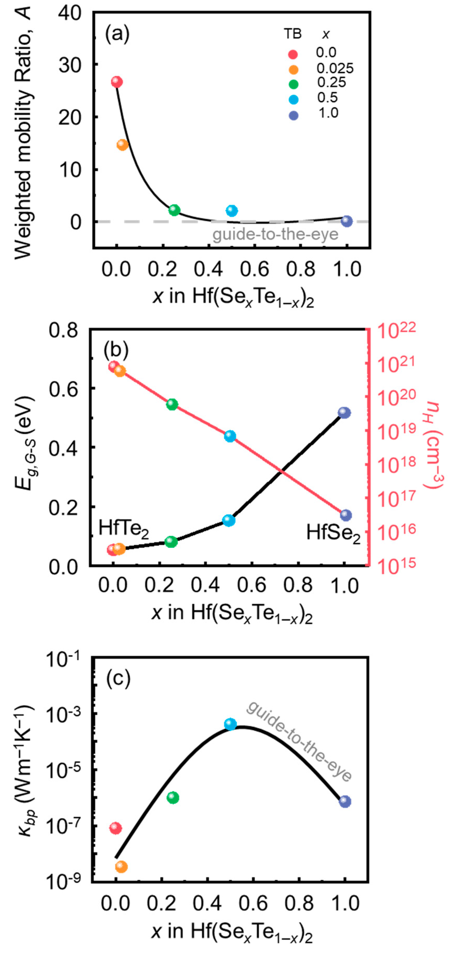 Ceramics 06 00032 g004