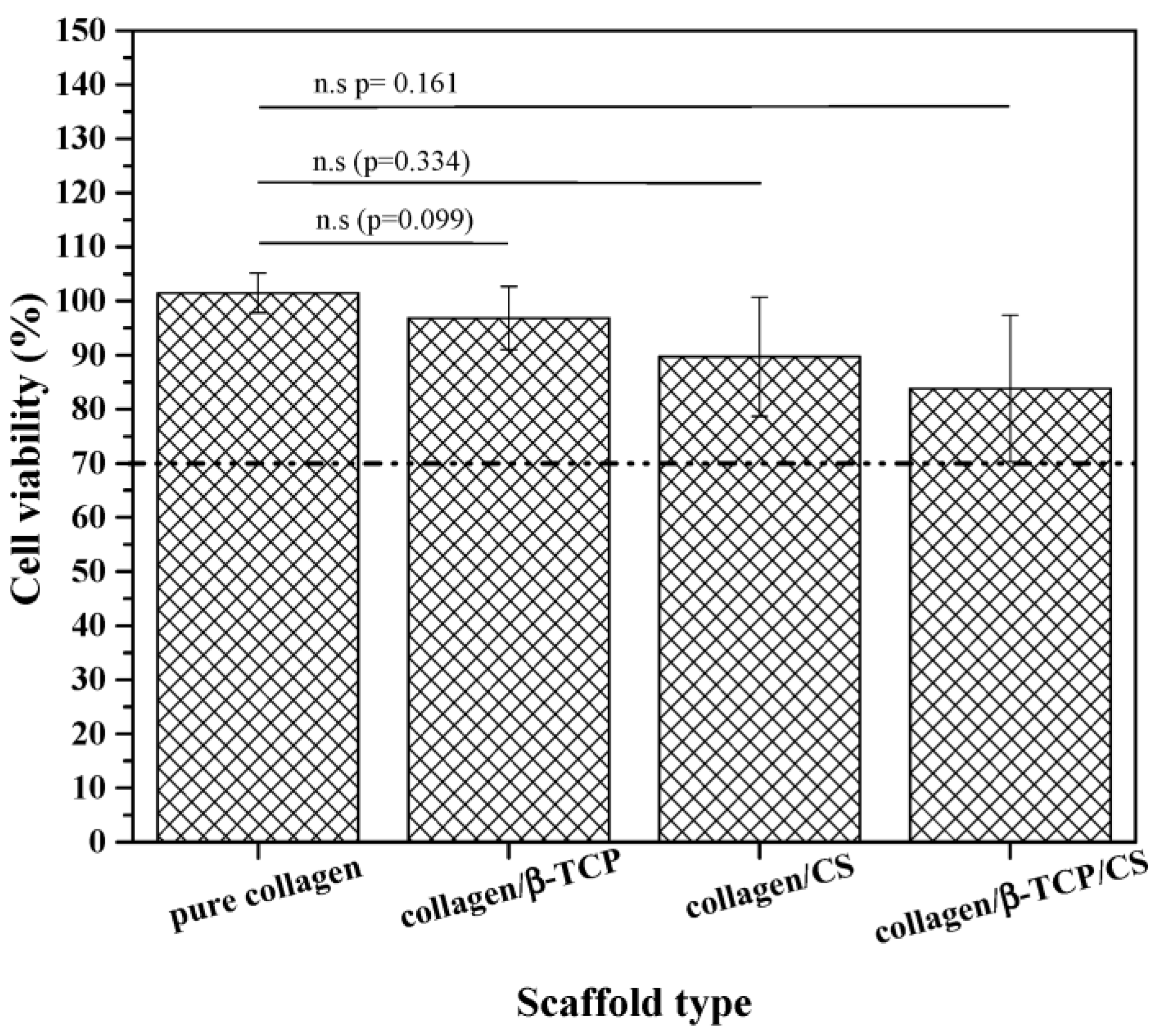 Ceramics 06 00033 g007