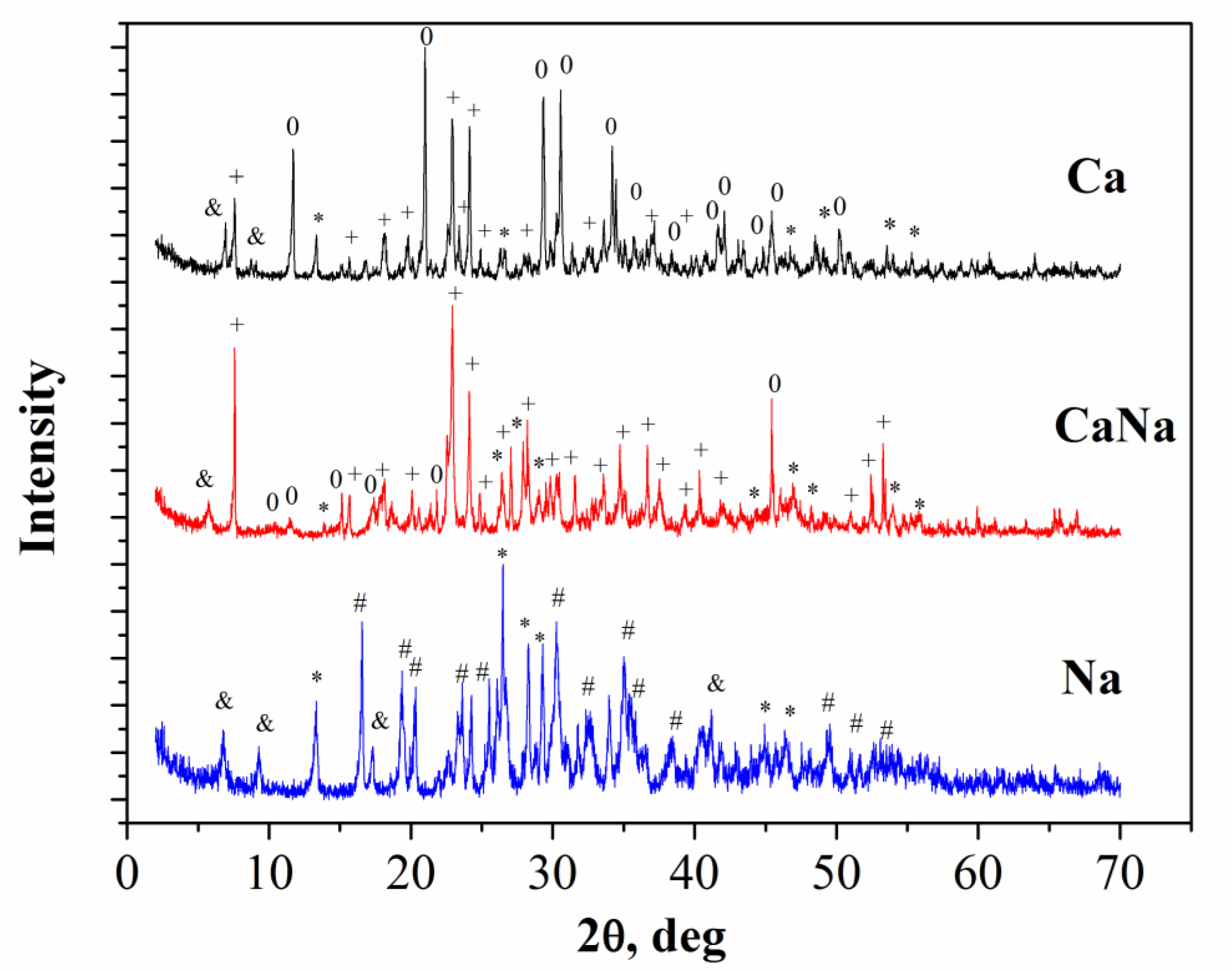 Ceramics 06 00036 g001 Ceramics 06 00036 g001