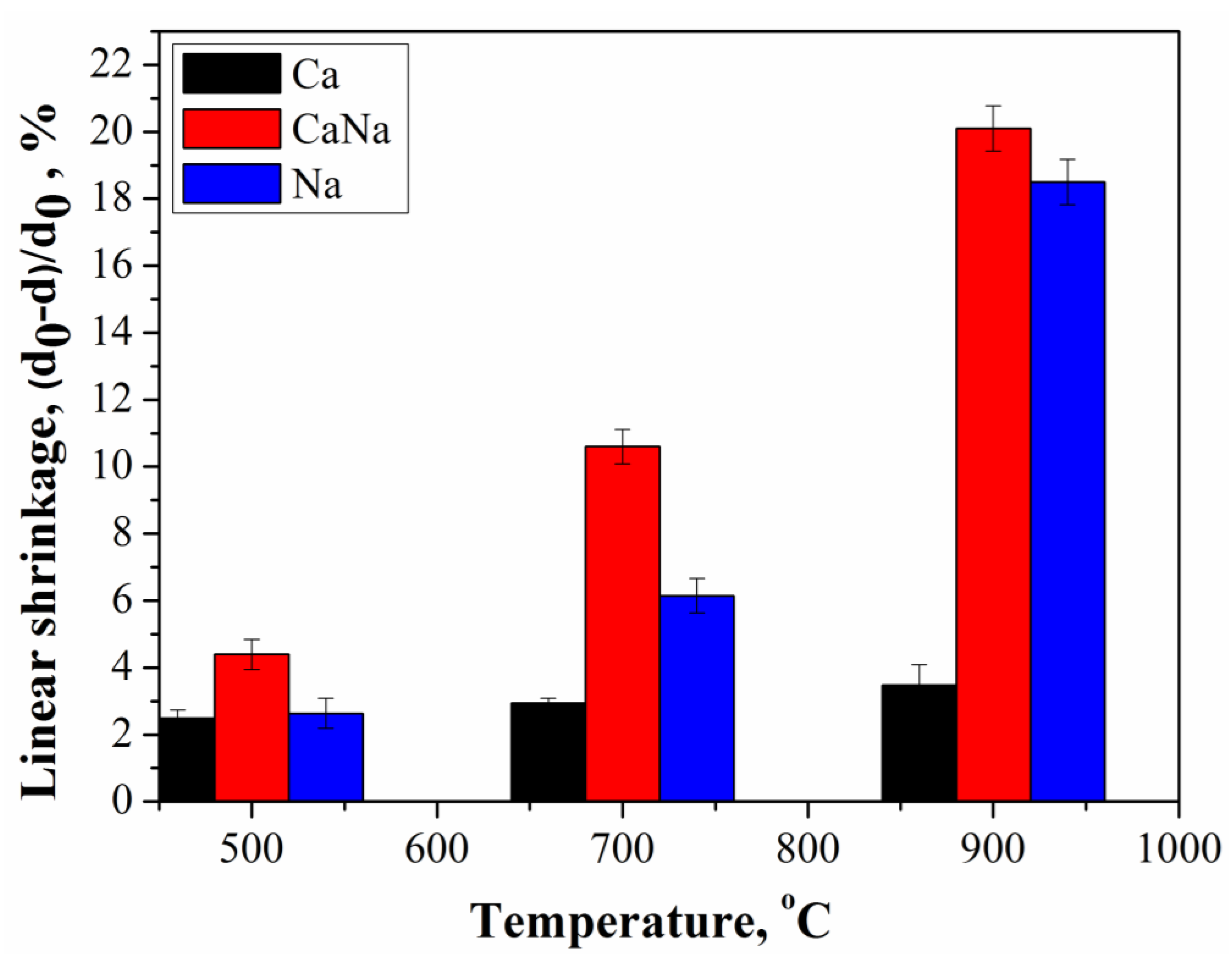 Ceramics 06 00036 g006 Ceramics 06 00036 g006