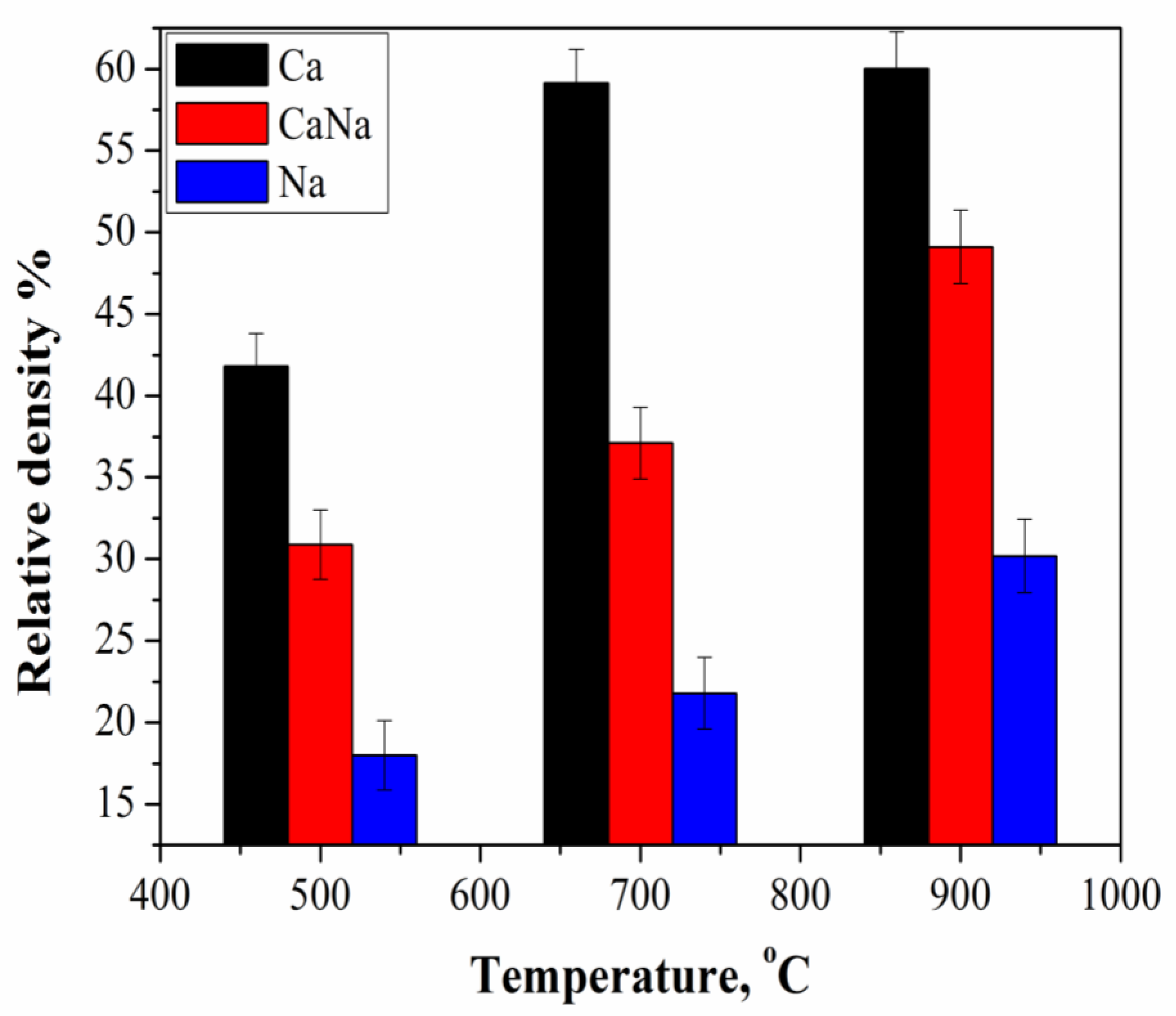 Ceramics 06 00036 g008 Ceramics 06 00036 g008