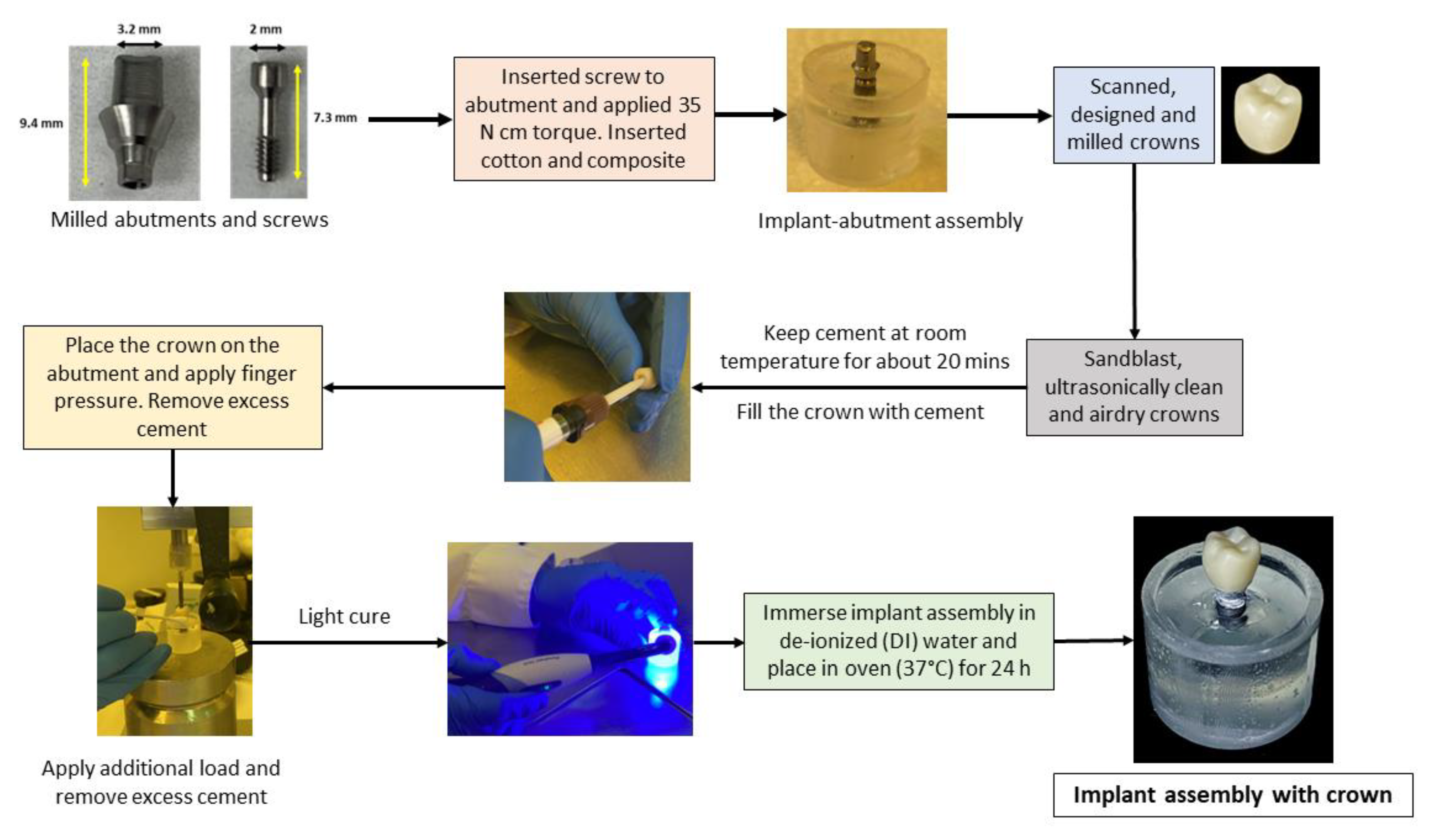 Ceramics 06 00039 g004