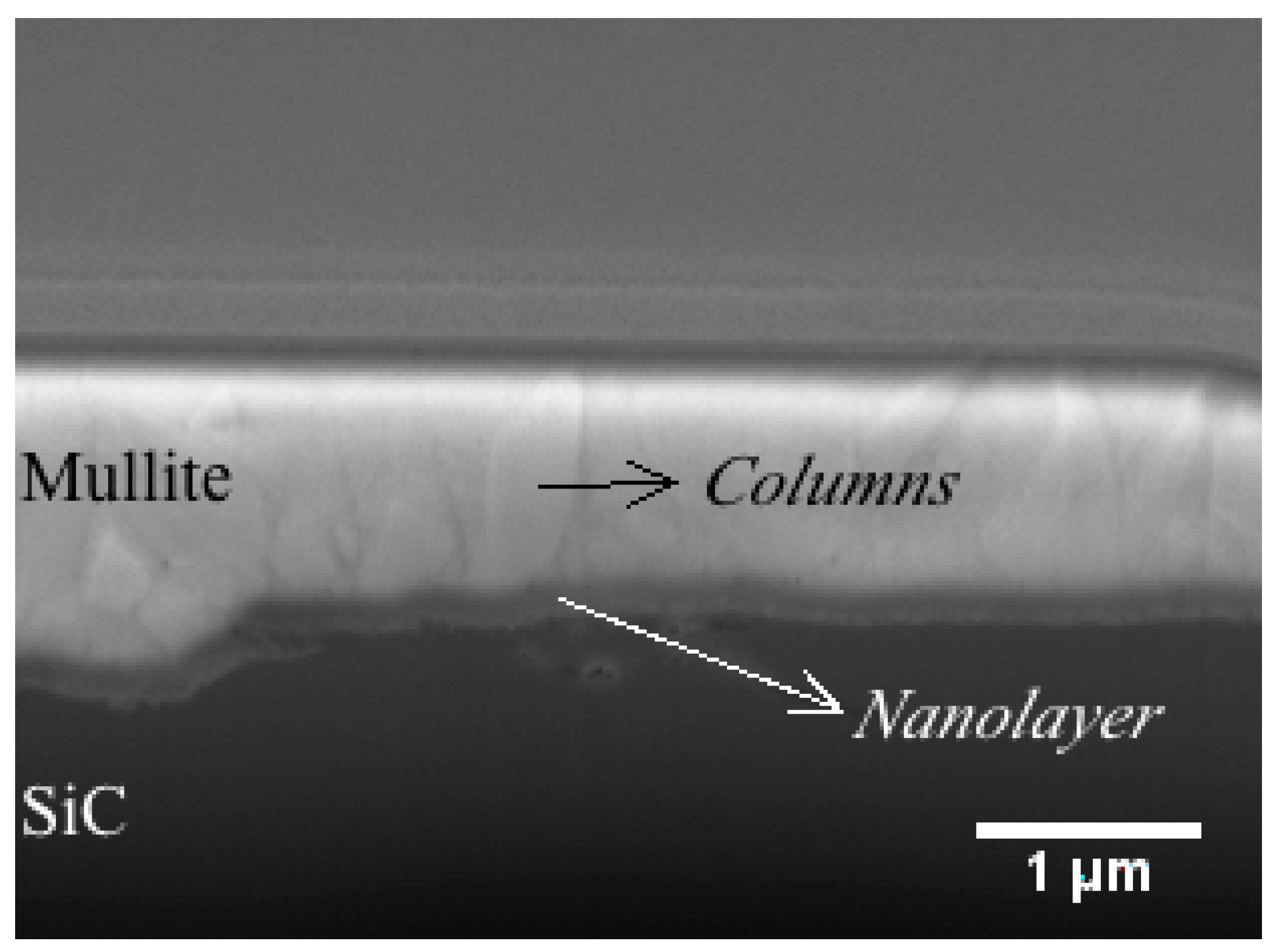 Ceramics 06 00040 g001 Ceramics 06 00040 g001