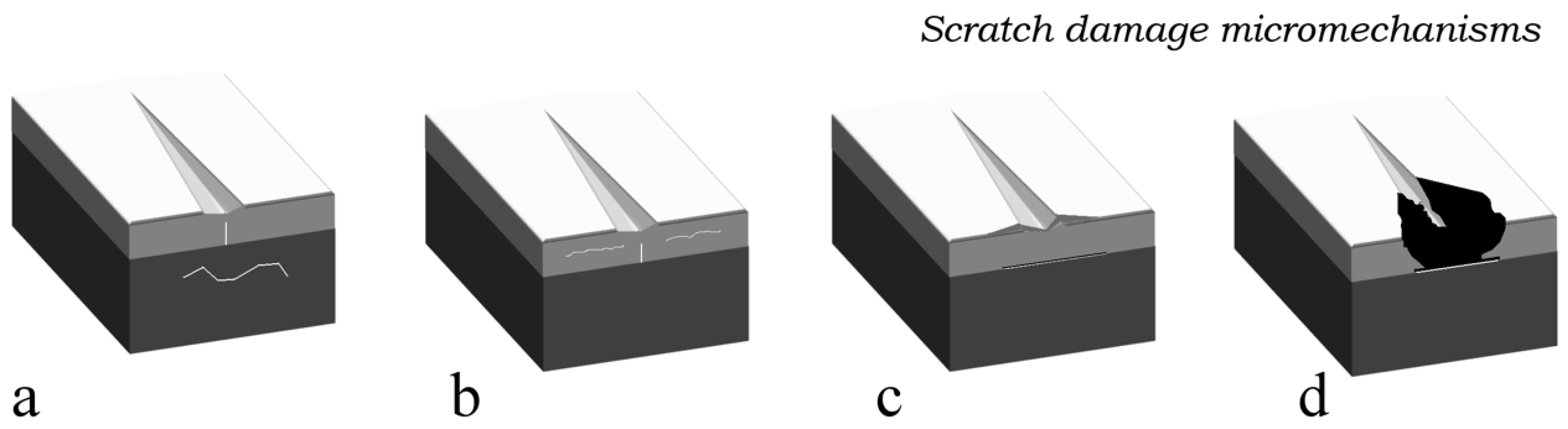 Ceramics 06 00040 g008 Ceramics 06 00040 g008