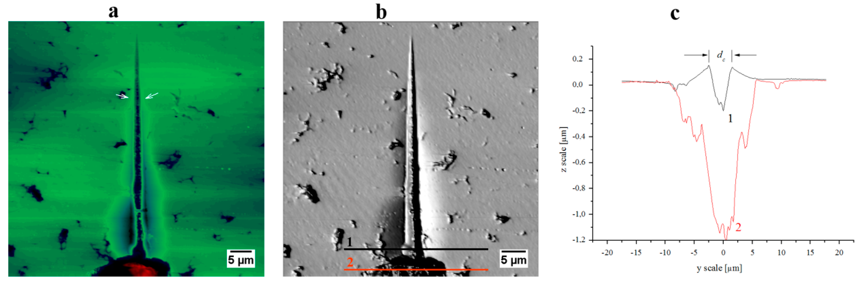 Ceramics 06 00040 g009 Ceramics 06 00040 g009