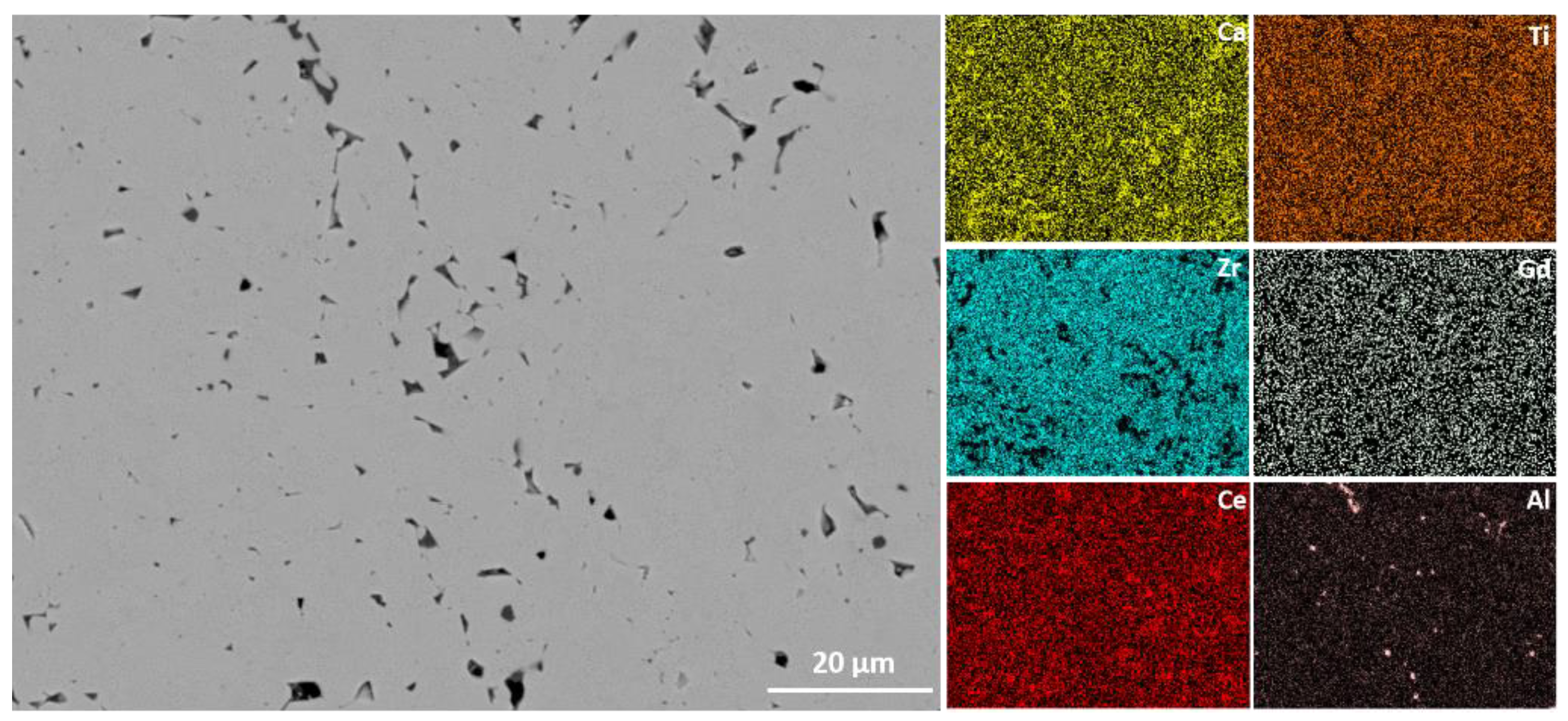 Ceramics 06 00043 g003 Ceramics 06 00043 g003