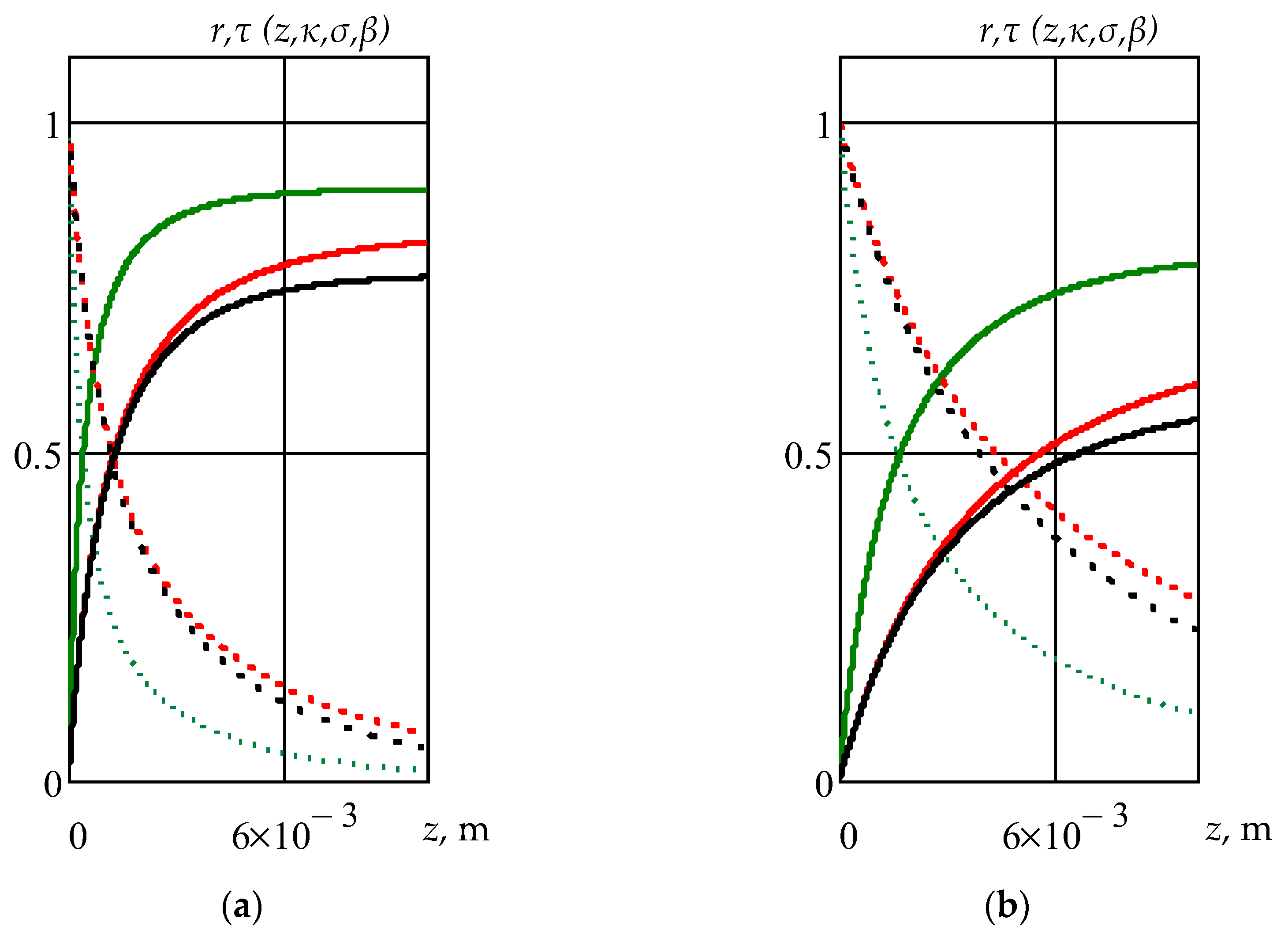 Ceramics 06 00044 g001