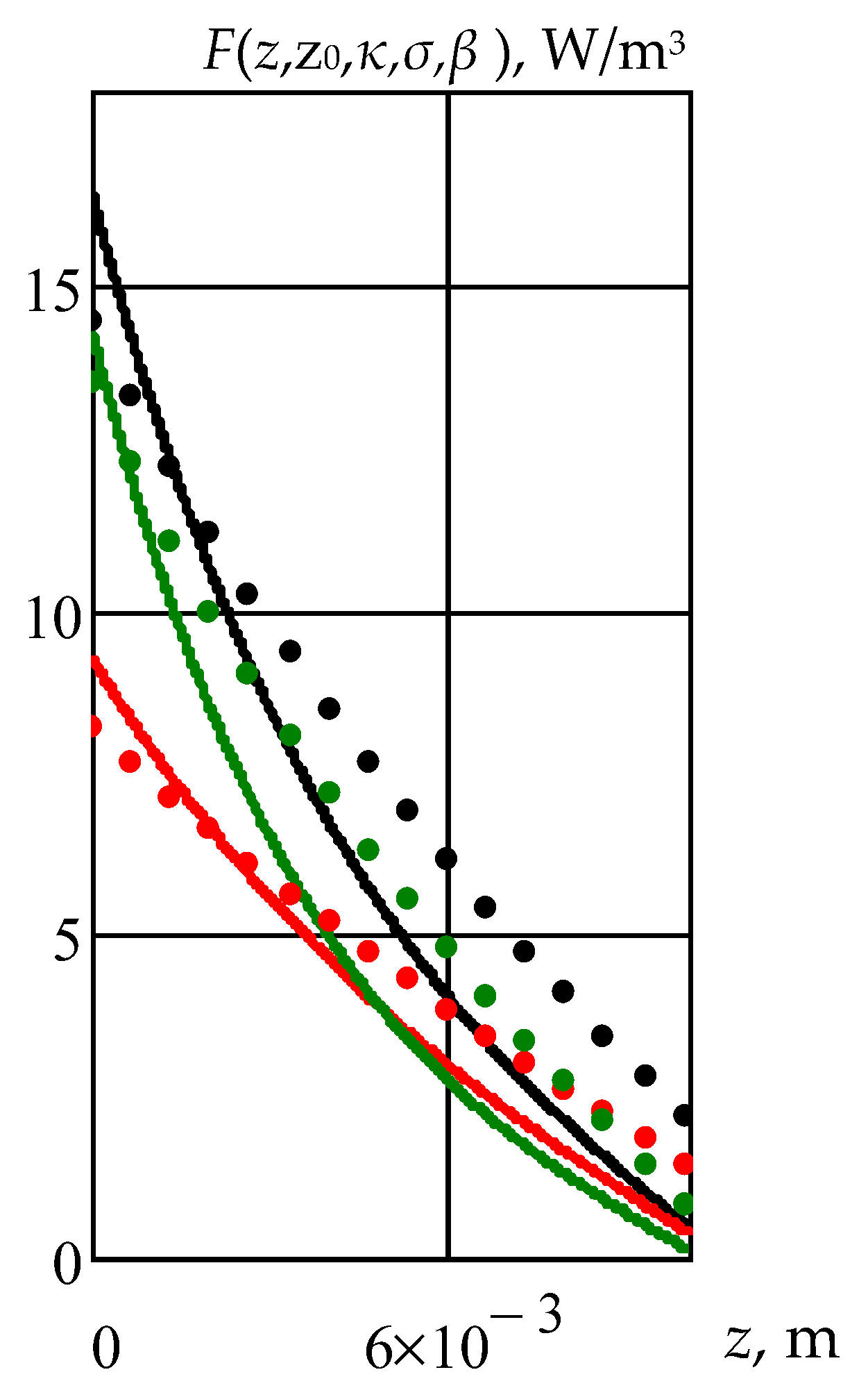 Ceramics 06 00044 g002