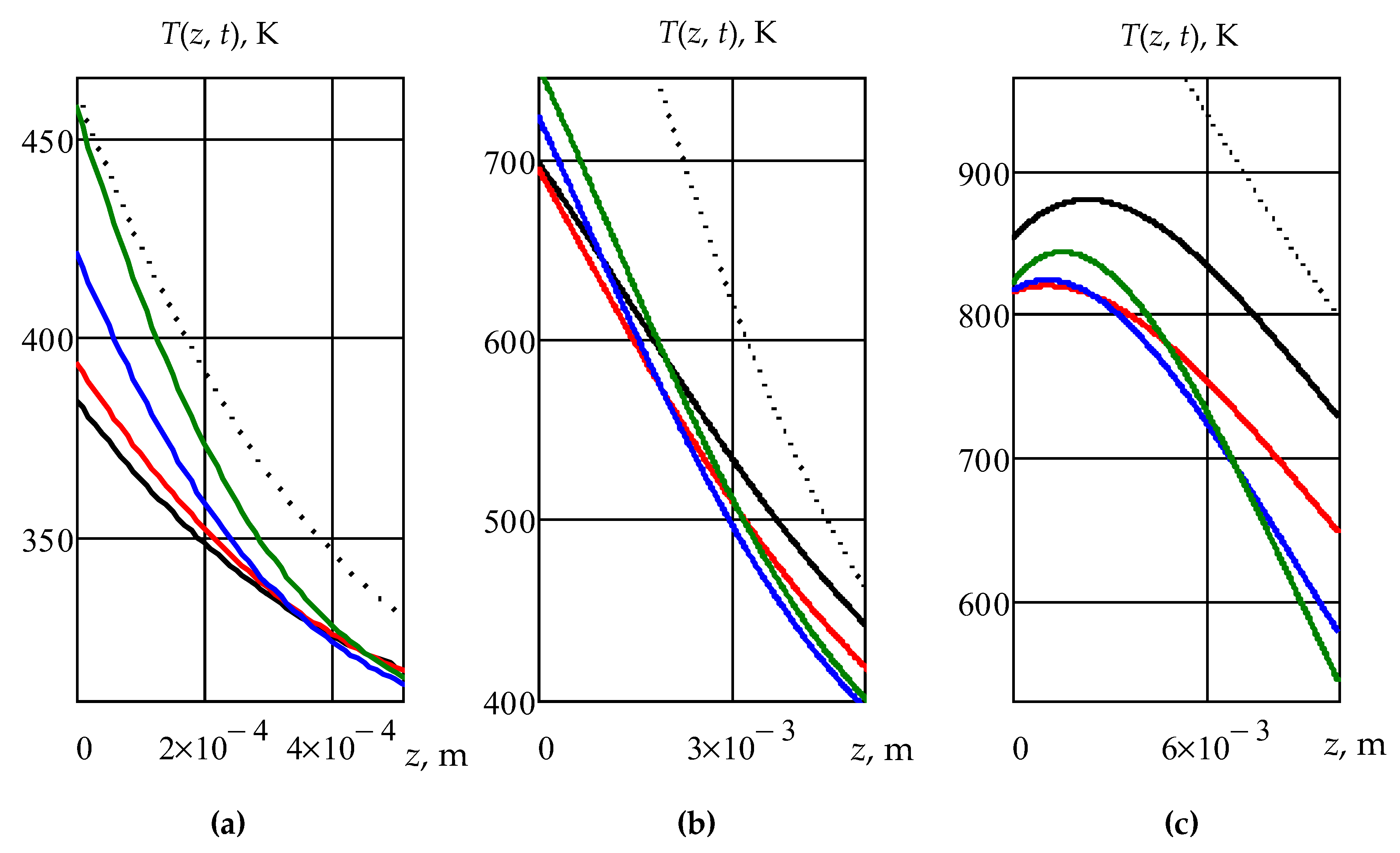Ceramics 06 00044 g003