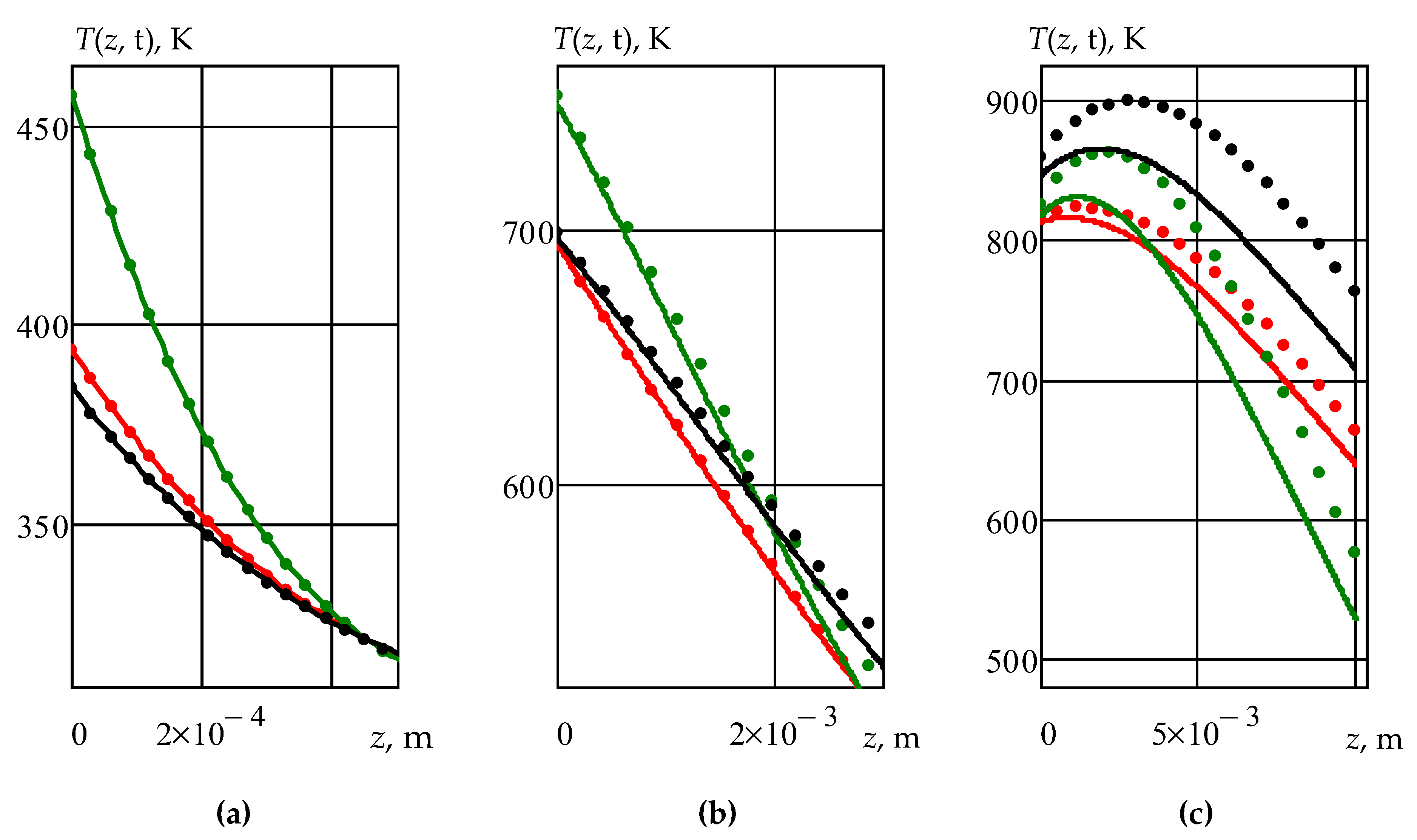 Ceramics 06 00044 g004