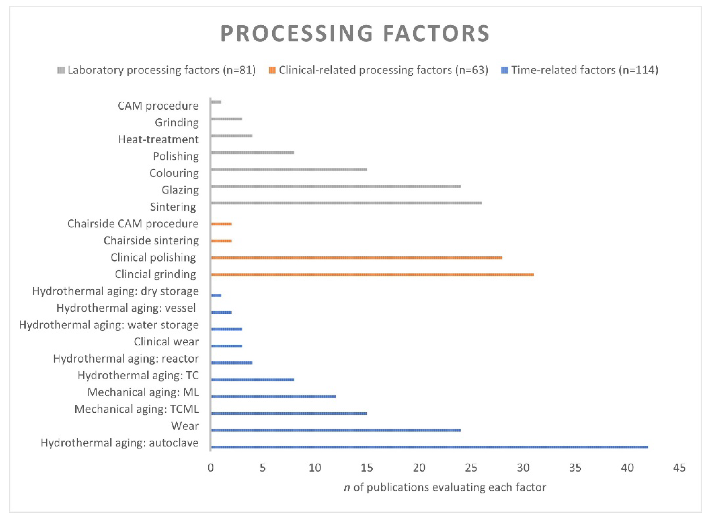 Ceramics 06 00045 g003 Ceramics 06 00045 g003