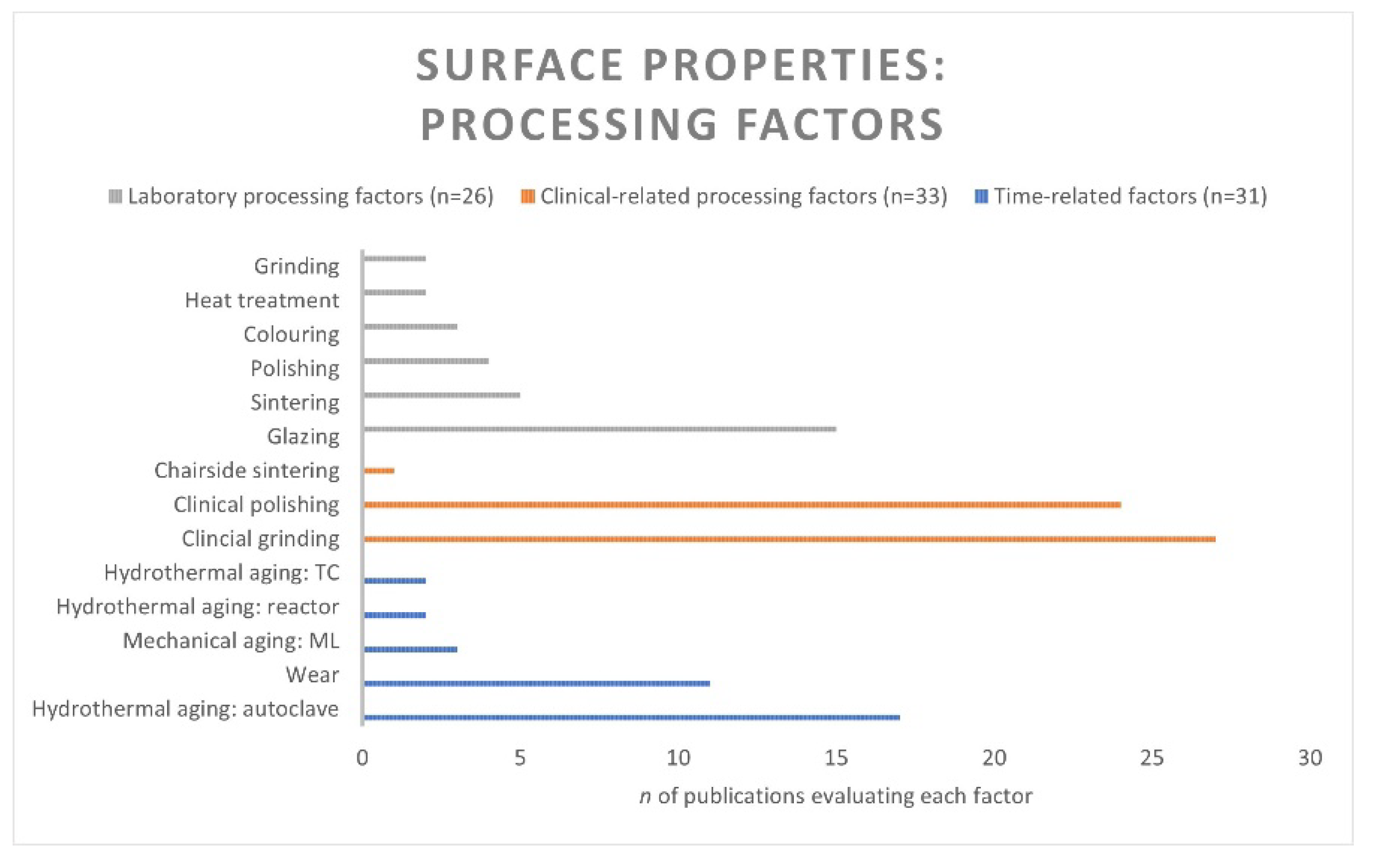 Ceramics 06 00045 g014 Ceramics 06 00045 g014