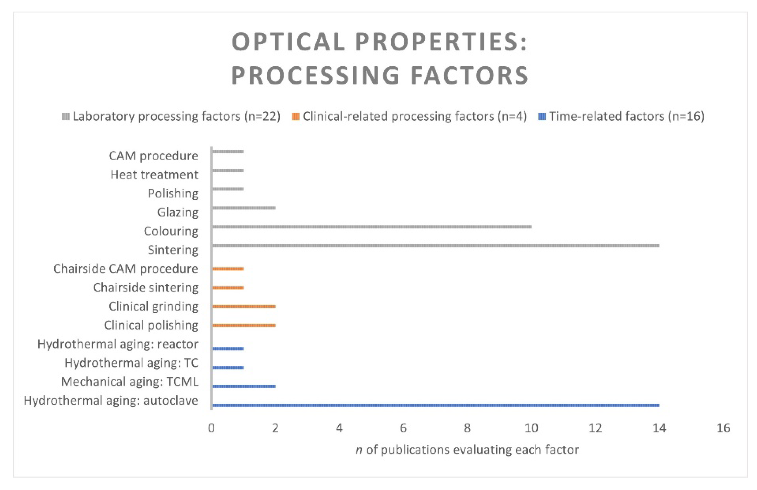 Ceramics 06 00045 g016 Ceramics 06 00045 g016