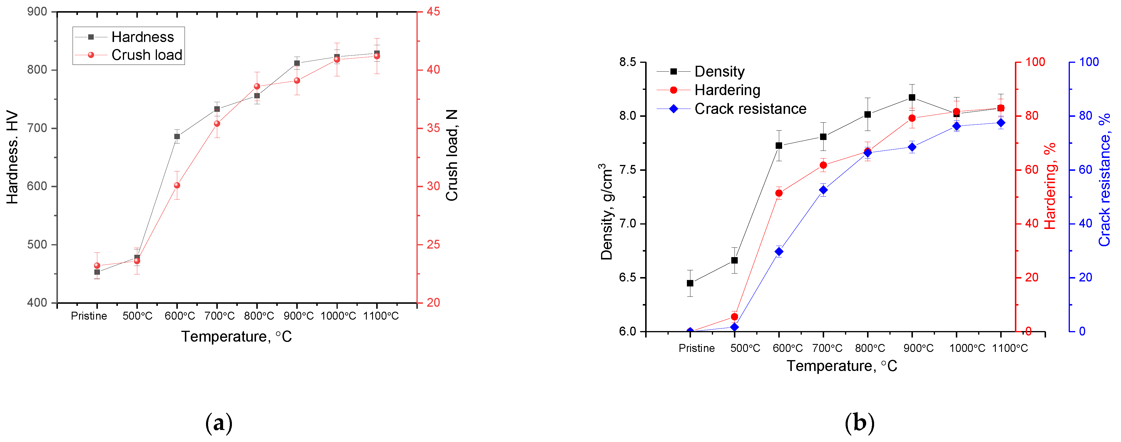 Ceramics 06 00046 g013 Ceramics 06 00046 g013