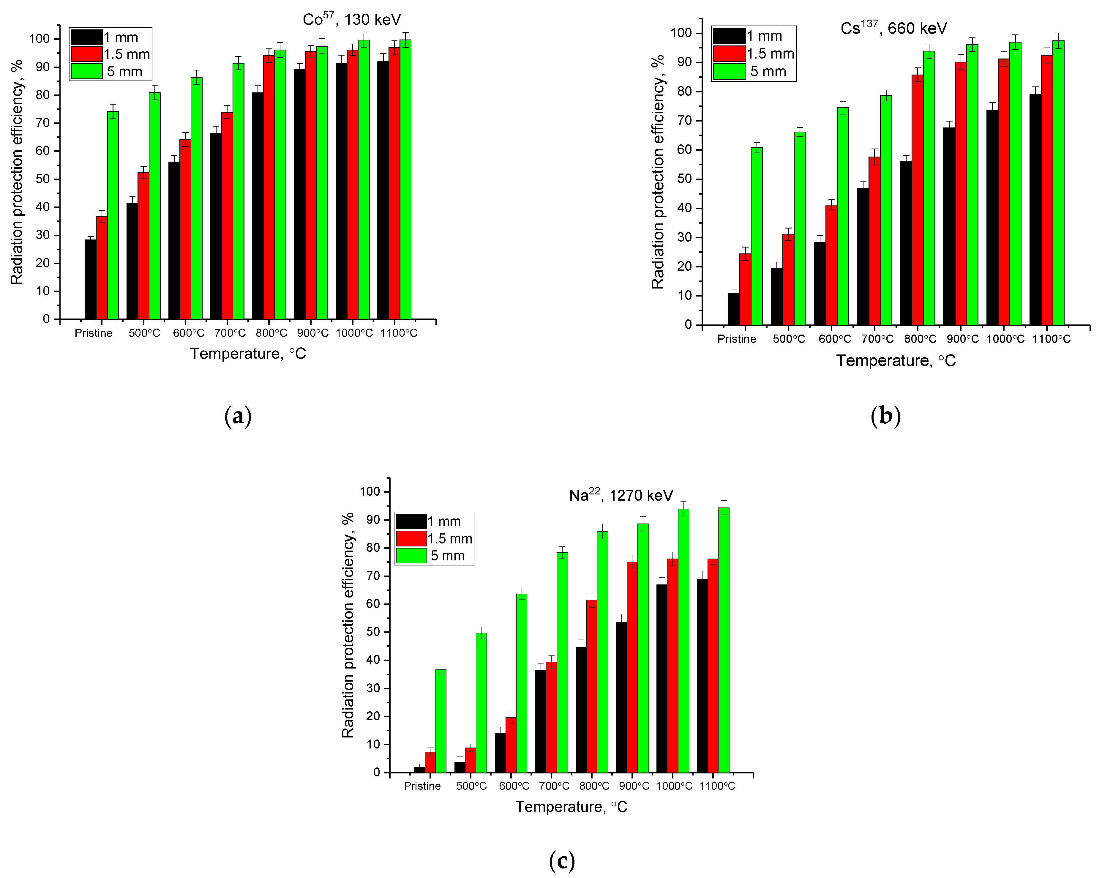 Ceramics 06 00046 g015 Ceramics 06 00046 g015