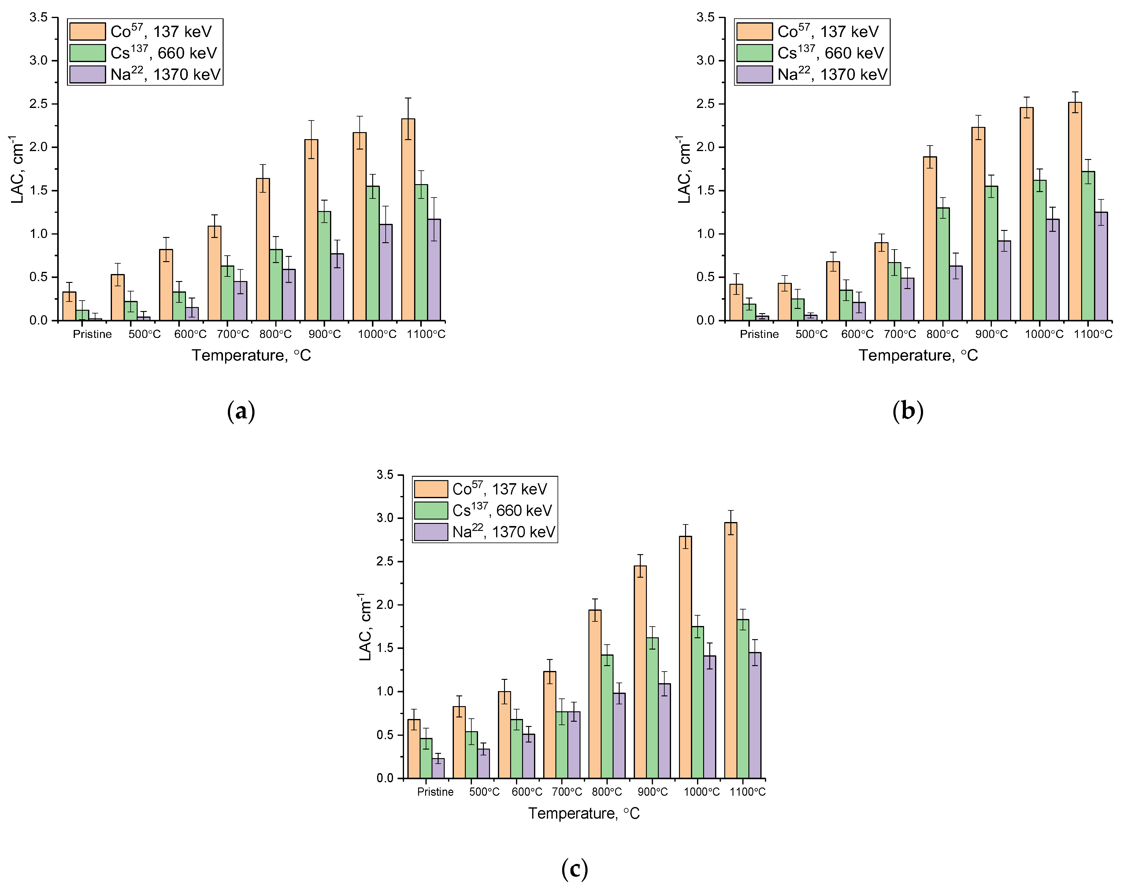 Ceramics 06 00046 g016 Ceramics 06 00046 g016