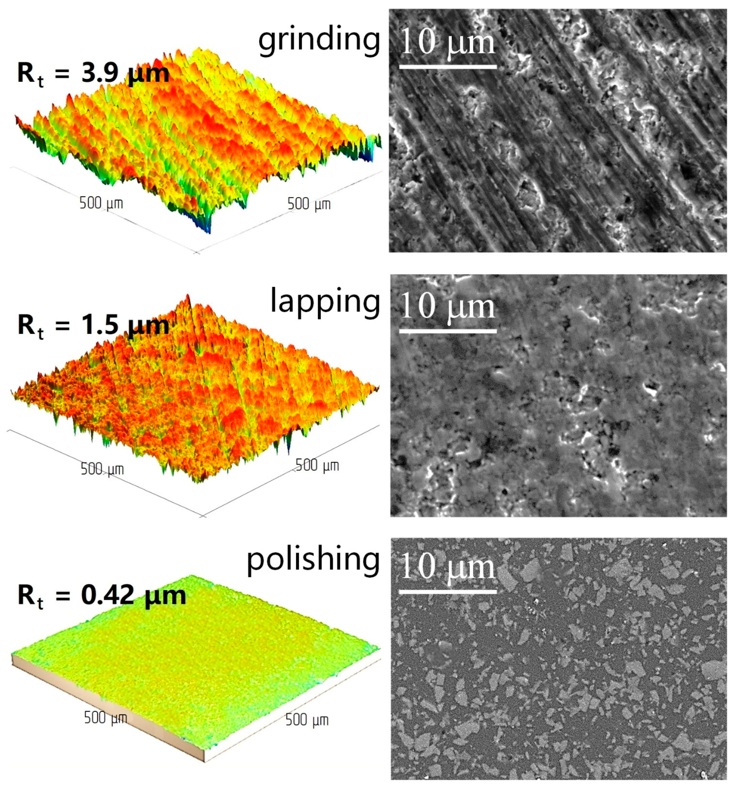 Ceramics 06 00047 g009 Ceramics 06 00047 g009