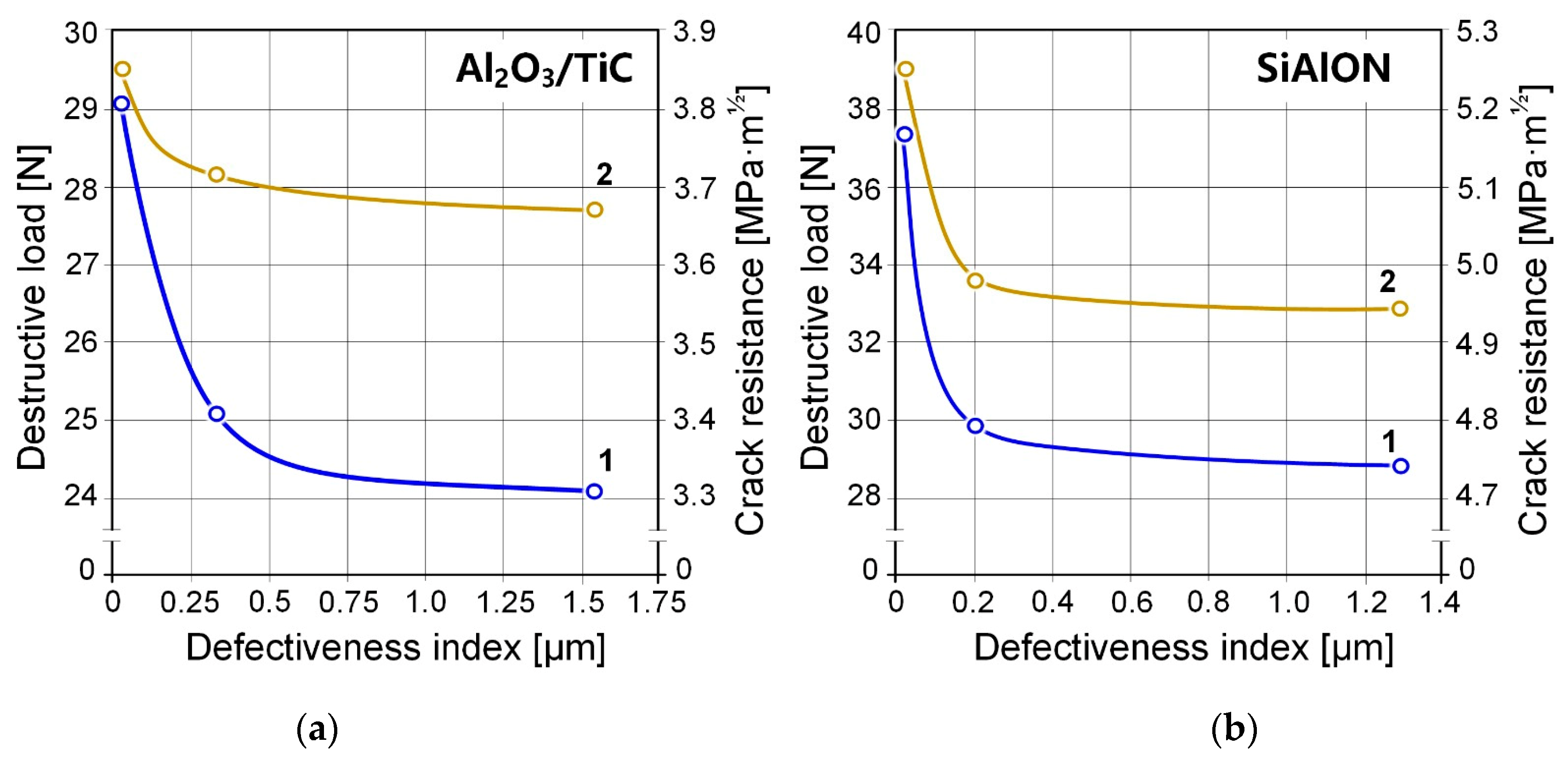 Ceramics 06 00047 g011 Ceramics 06 00047 g011