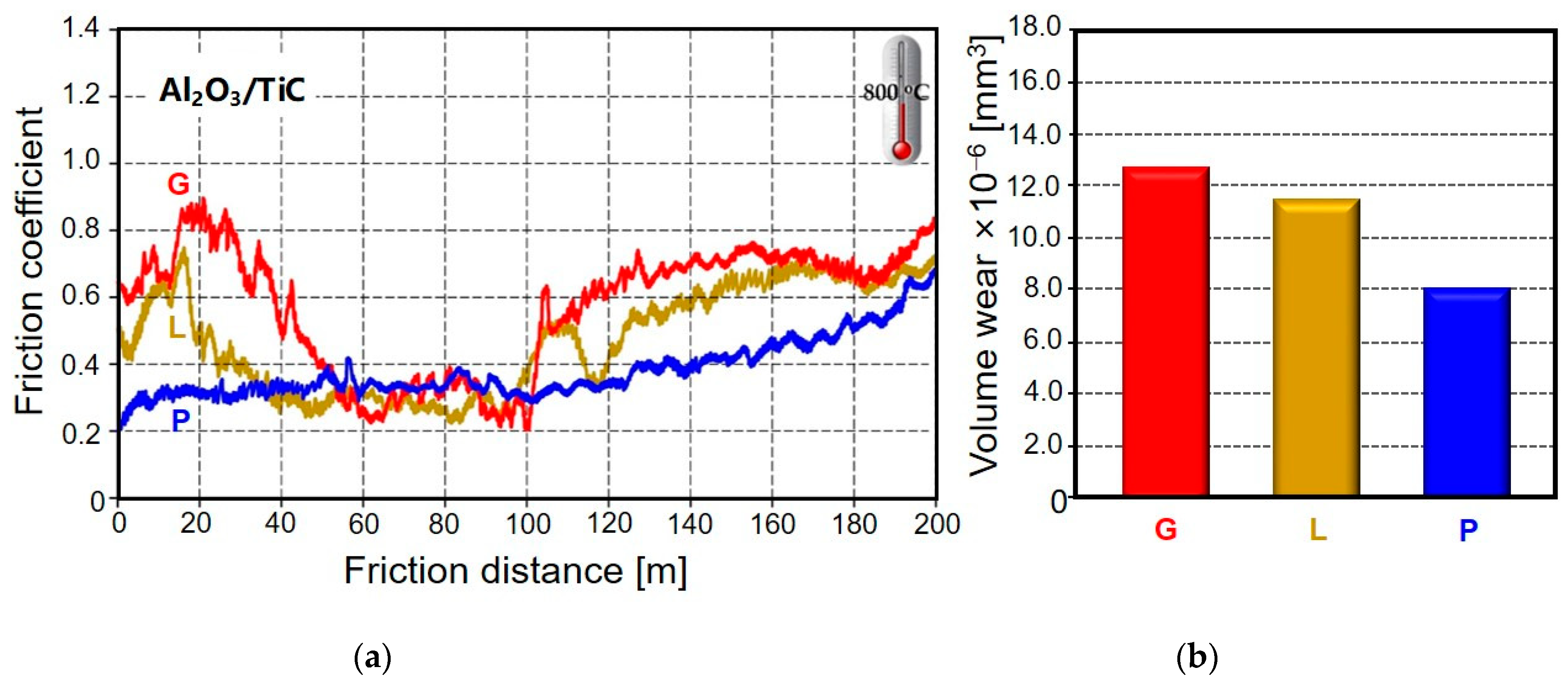 Ceramics 06 00047 g014 Ceramics 06 00047 g014
