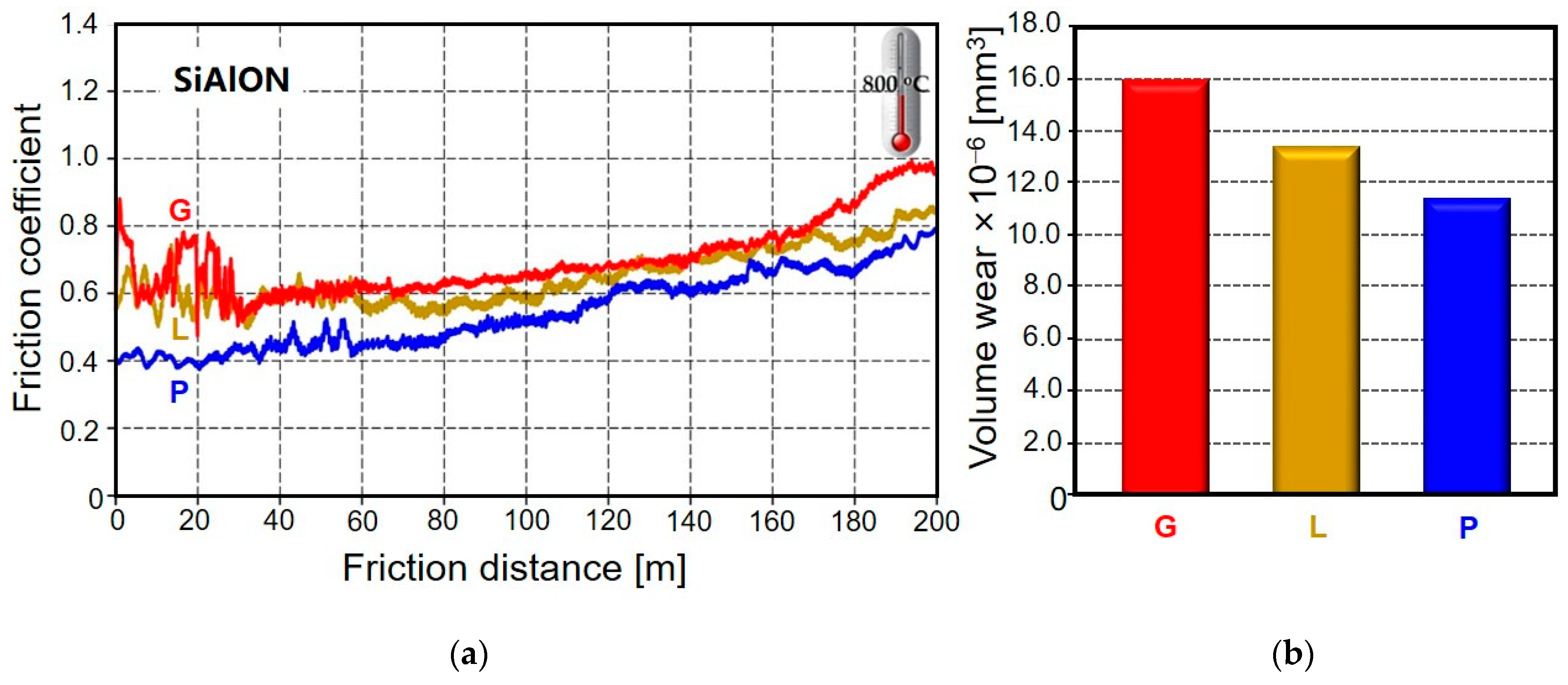Ceramics 06 00047 g015 Ceramics 06 00047 g015