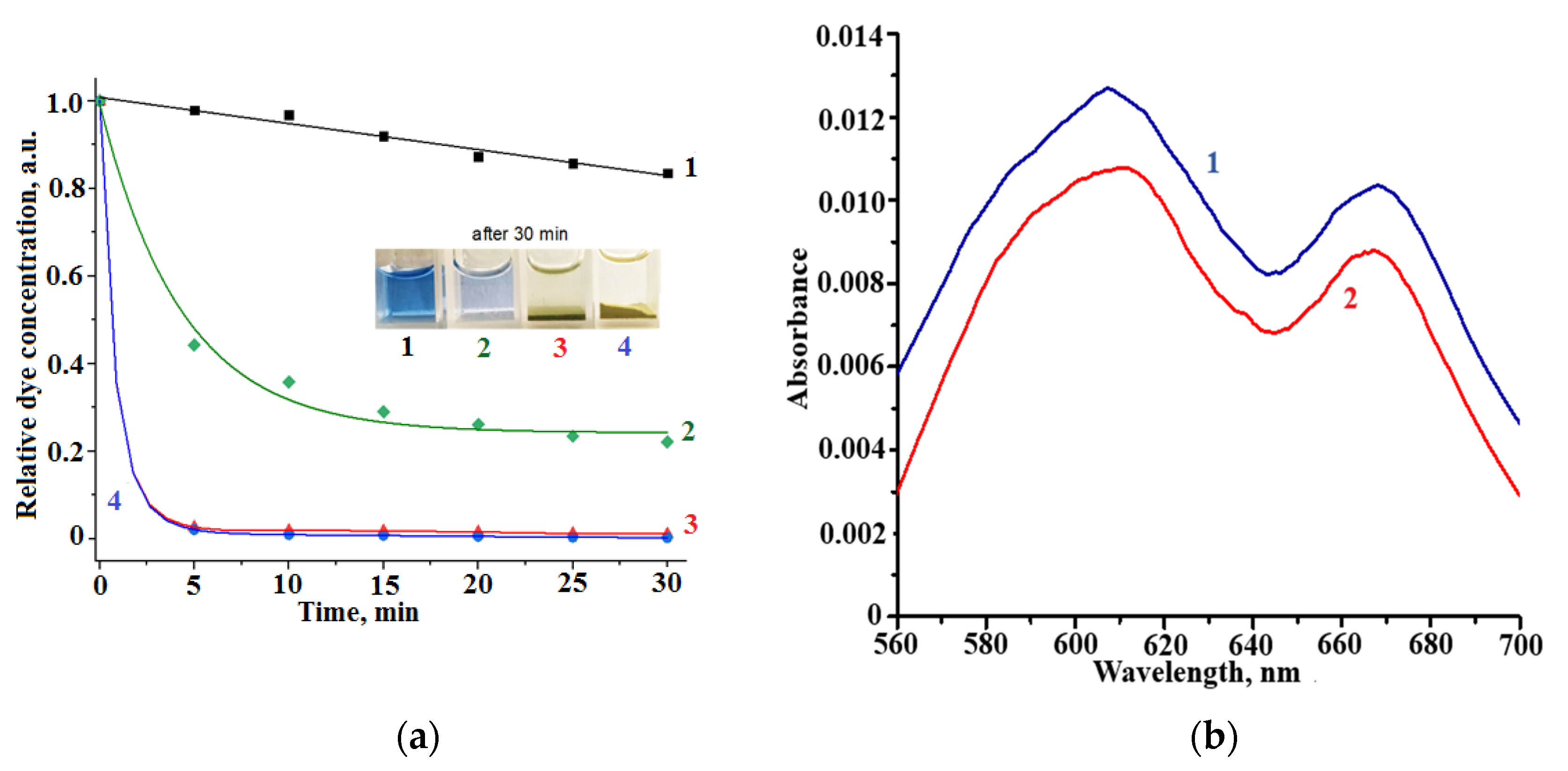 Ceramics 06 00051 g006 Ceramics 06 00051 g006