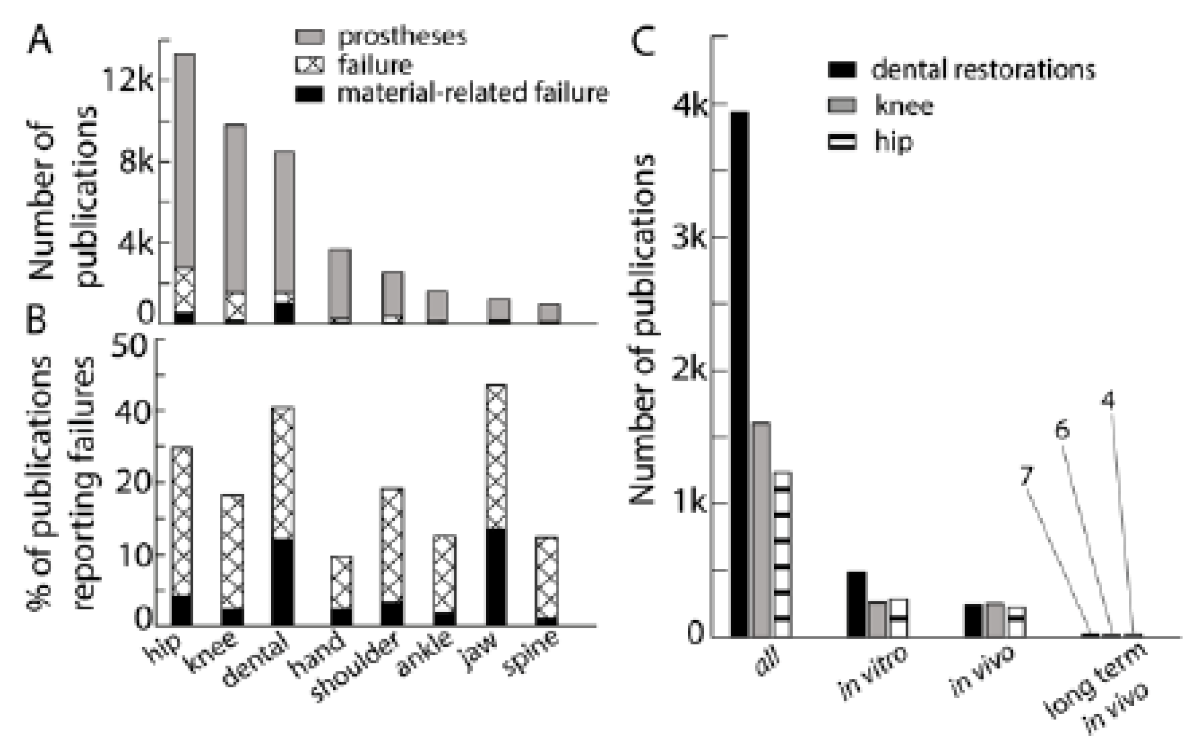 Ceramics 06 00059 g001