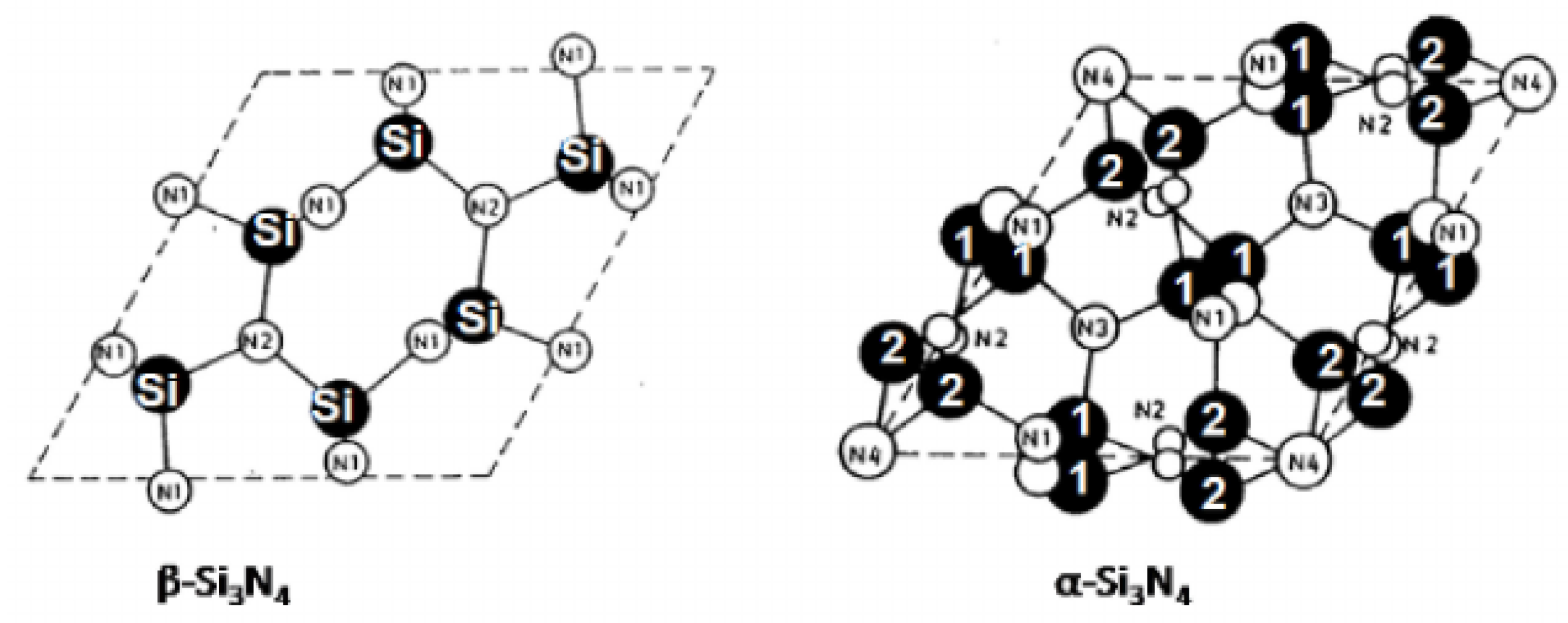 Ceramics 06 00059 g007