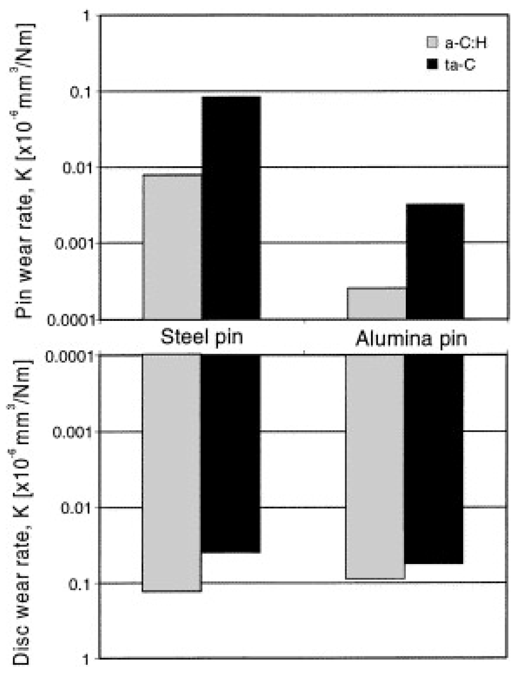 Ceramics 06 00059 g011