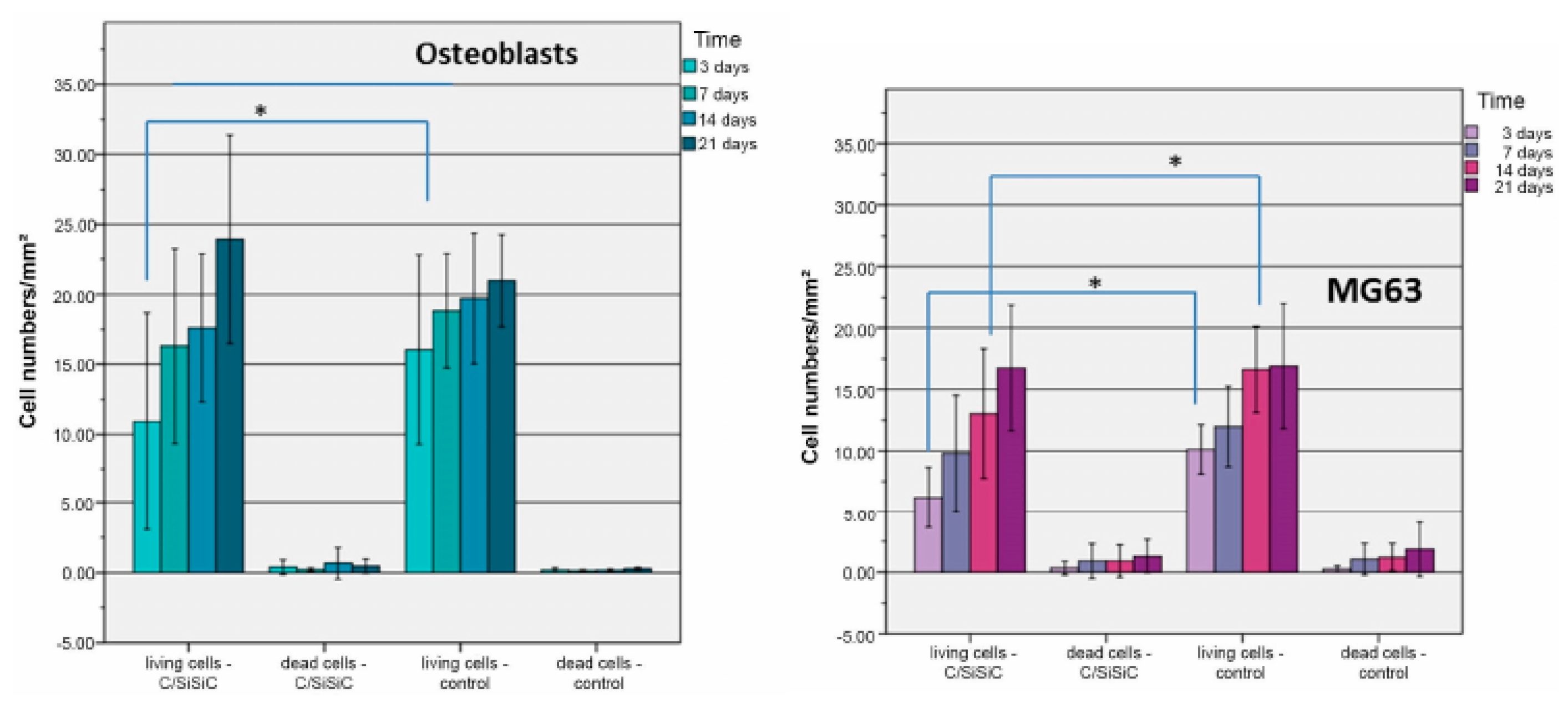 Ceramics 06 00059 g014