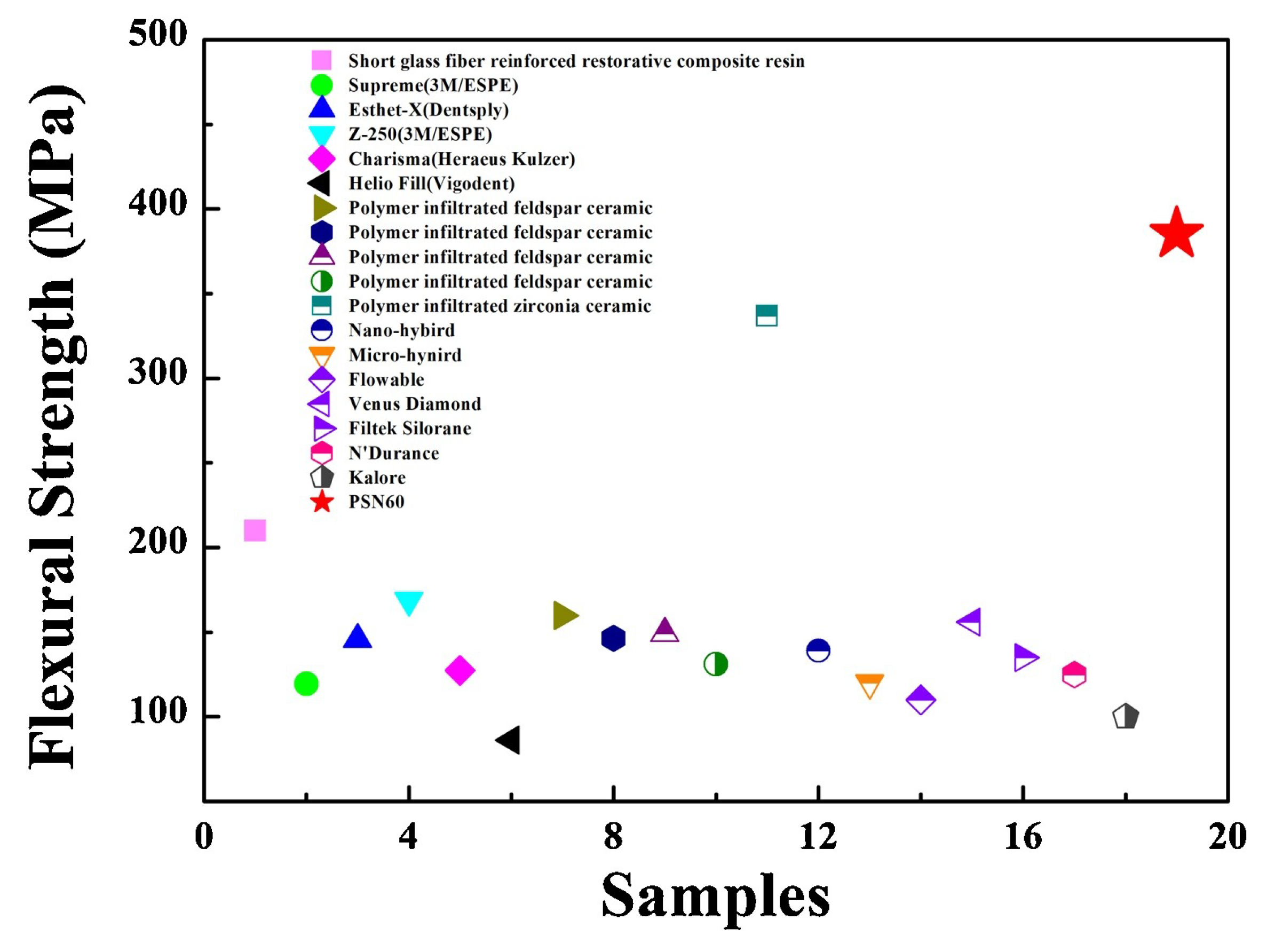 Ceramics 06 00059 g016