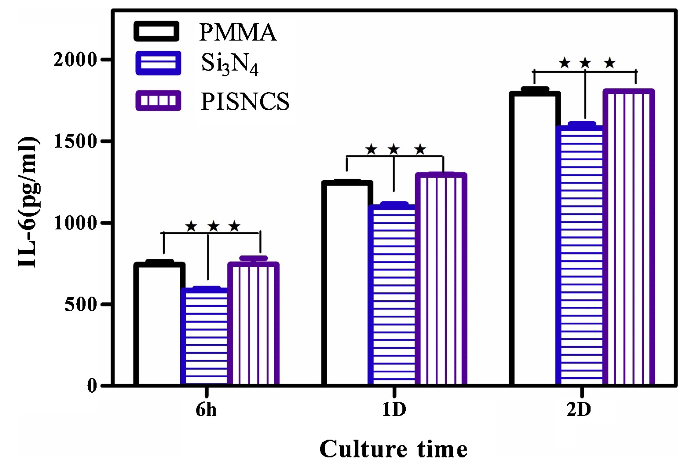 Ceramics 06 00059 g017
