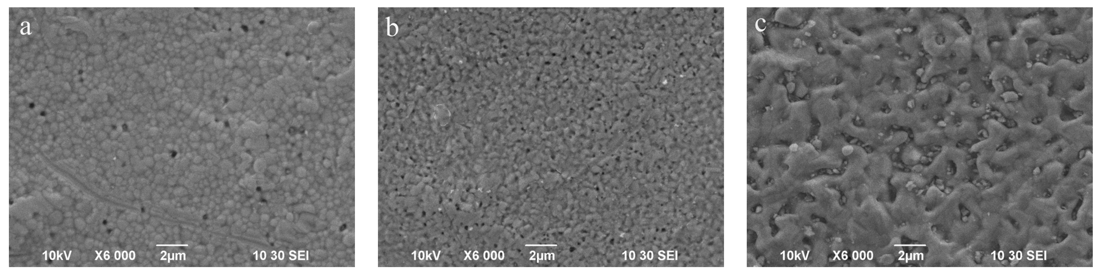 Ceramics 06 00060 g008a Ceramics 06 00060 g008a