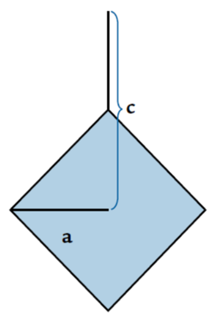 Ceramics 06 00061 g005 Ceramics 06 00061 g005