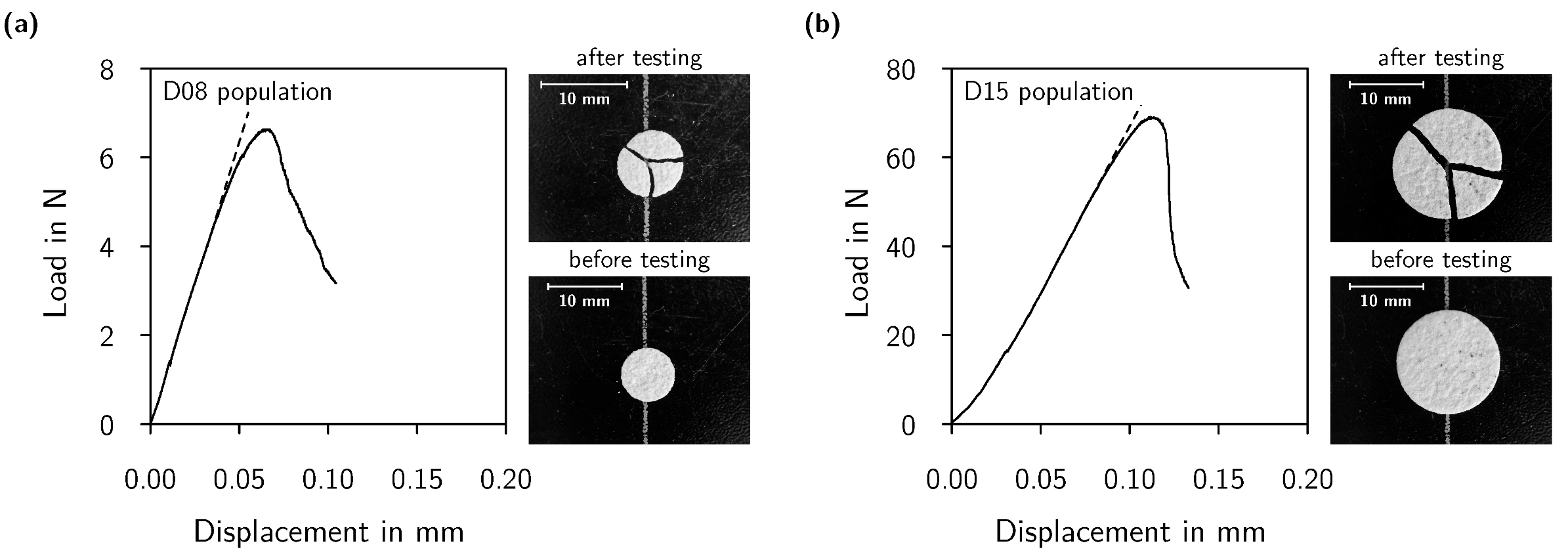 Ceramics 06 00062 g003 550