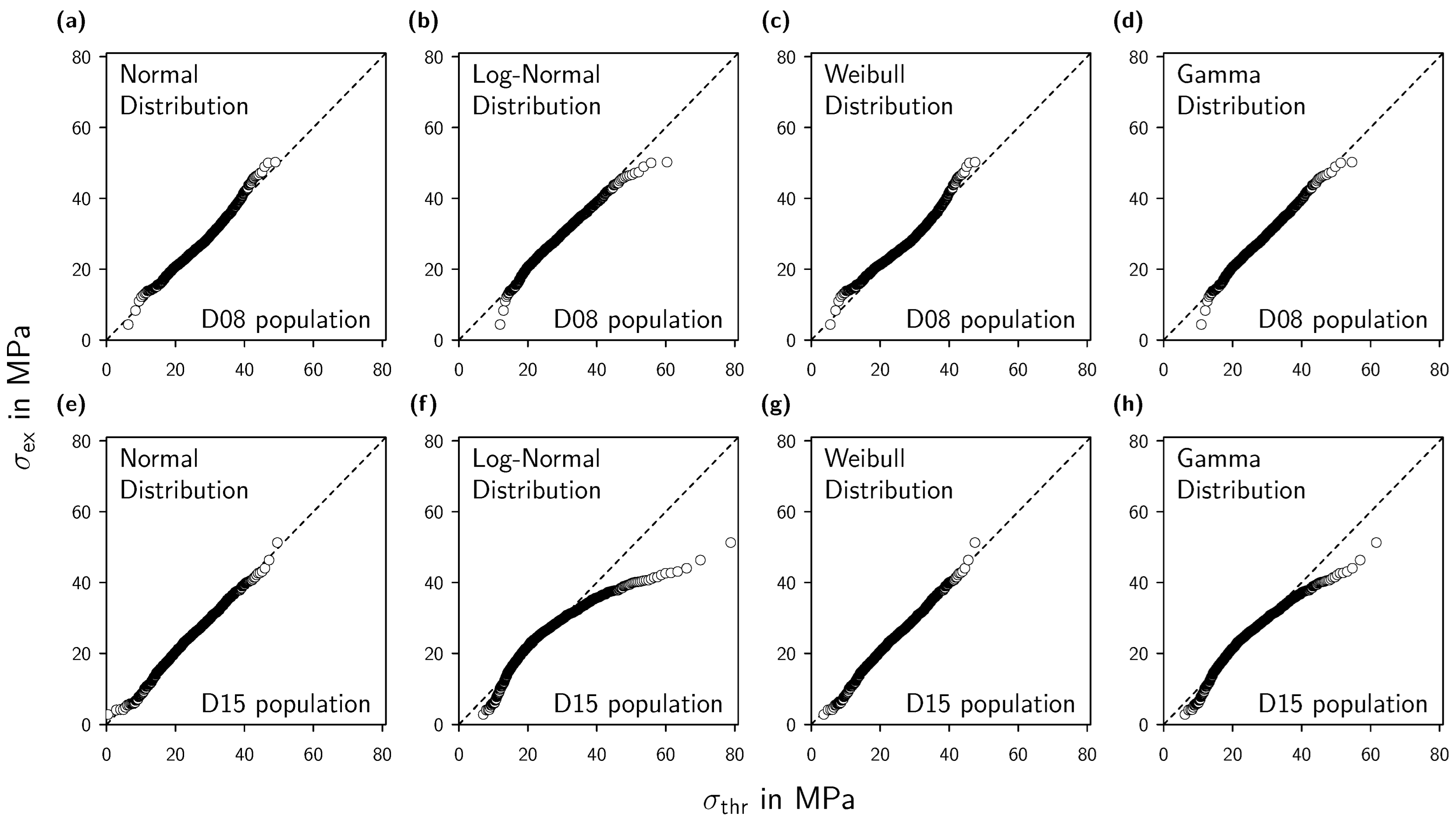 Ceramics 06 00062 g005 550