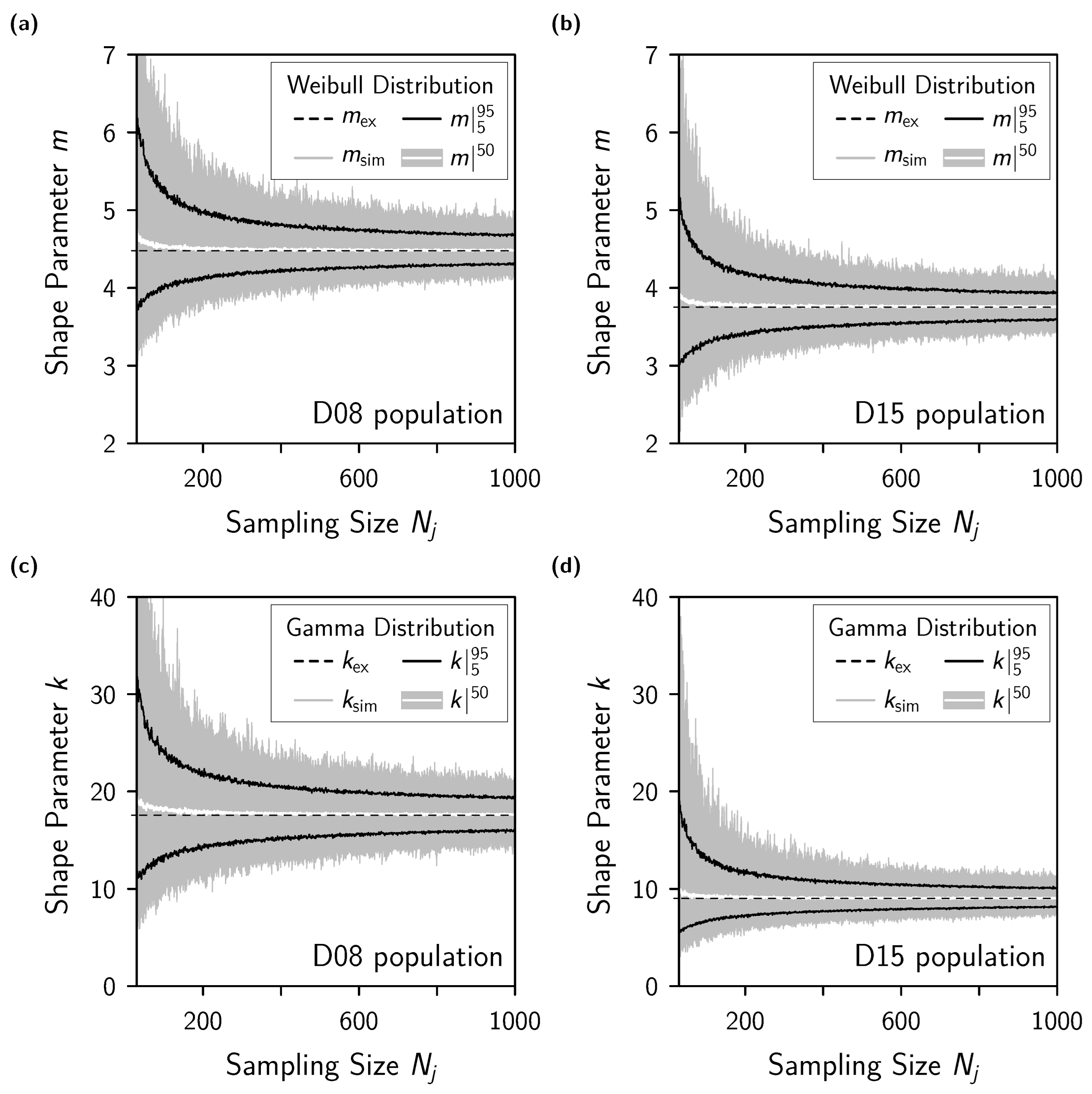 Ceramics 06 00062 g009 550