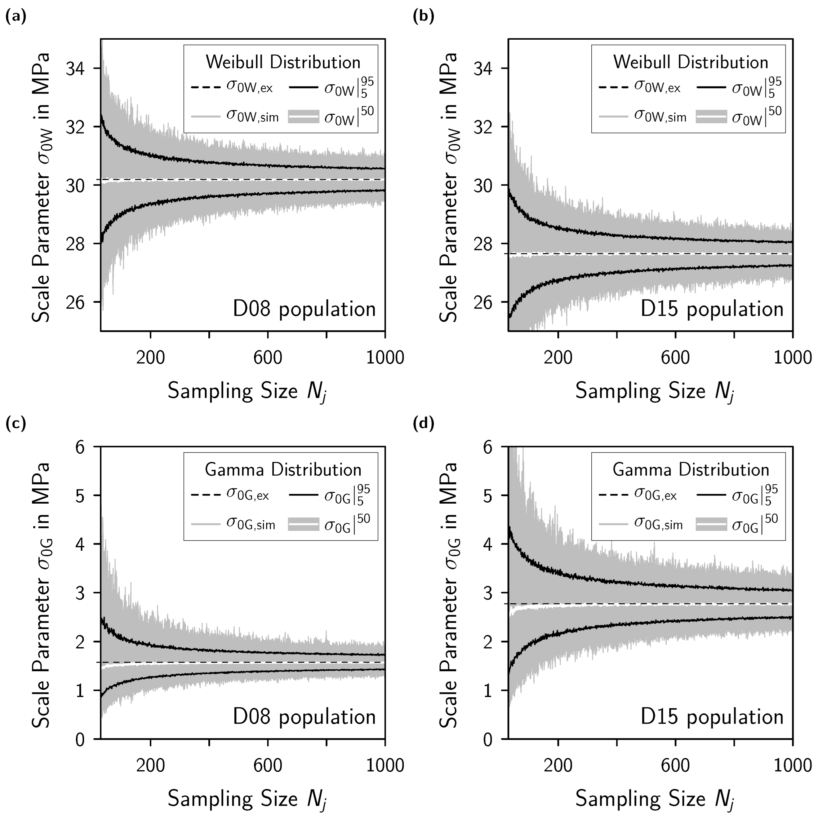 Ceramics 06 00062 g011 550
