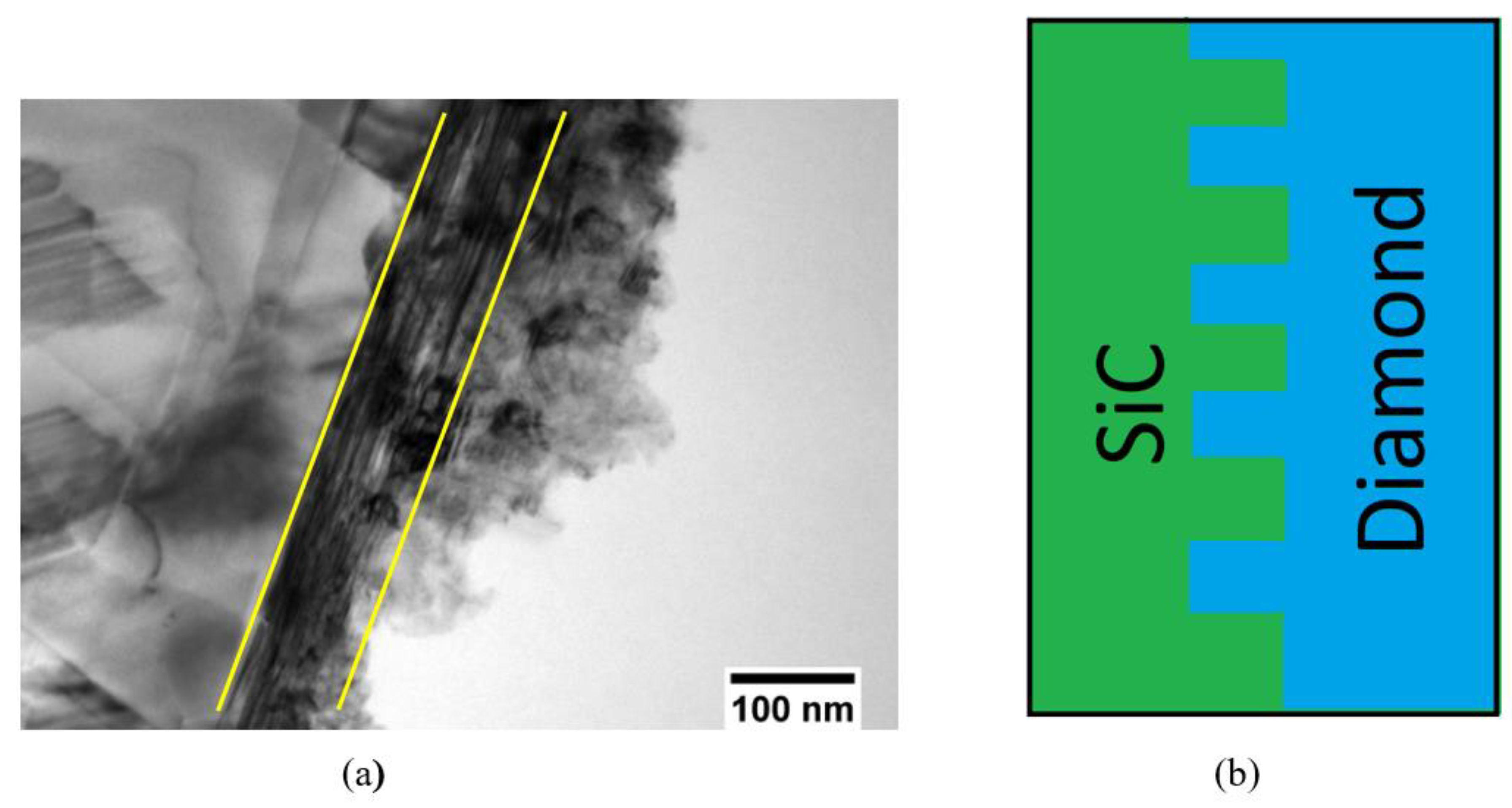 Ceramics 06 00063 g001