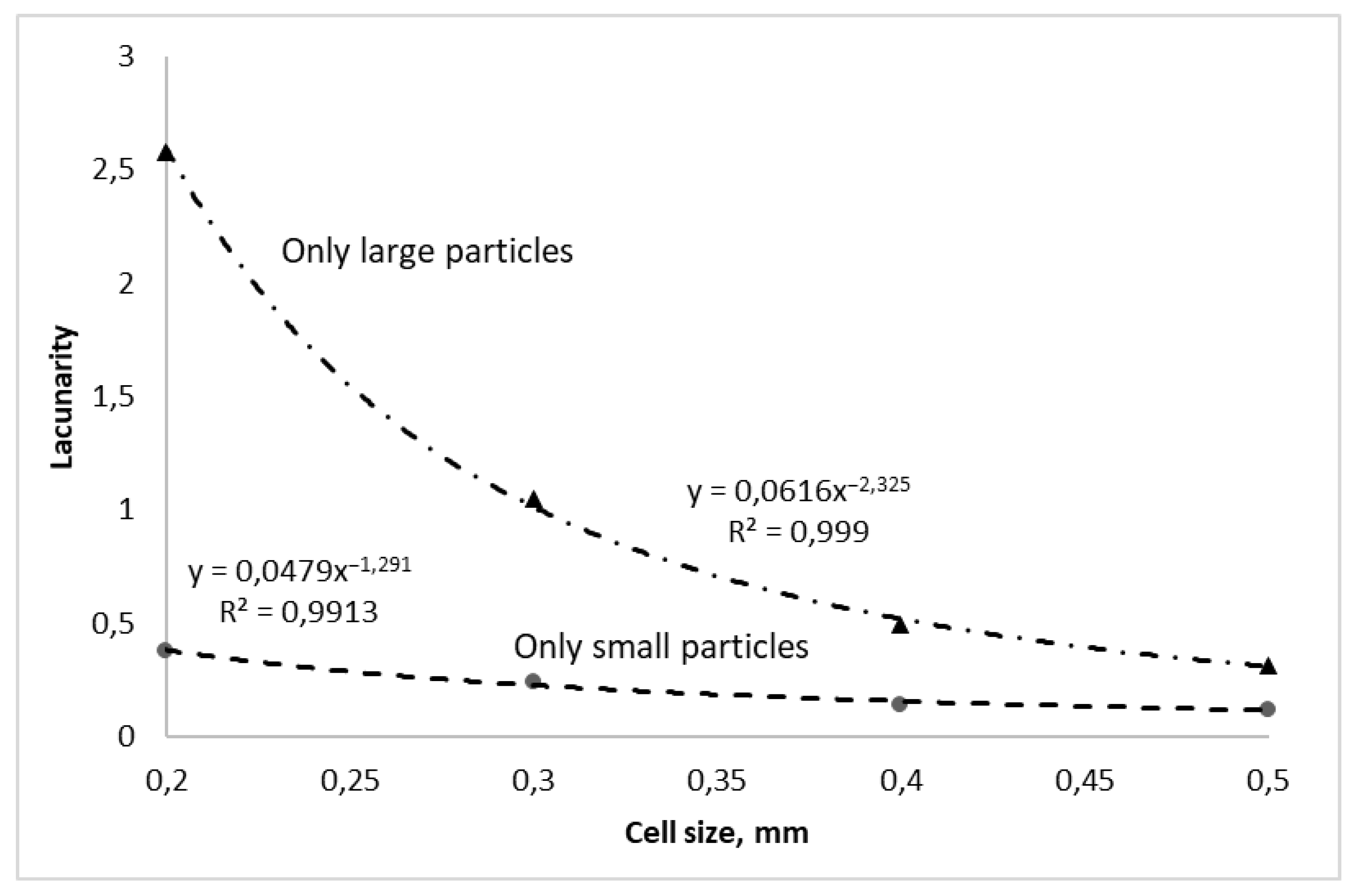 Ceramics 06 00063 g003