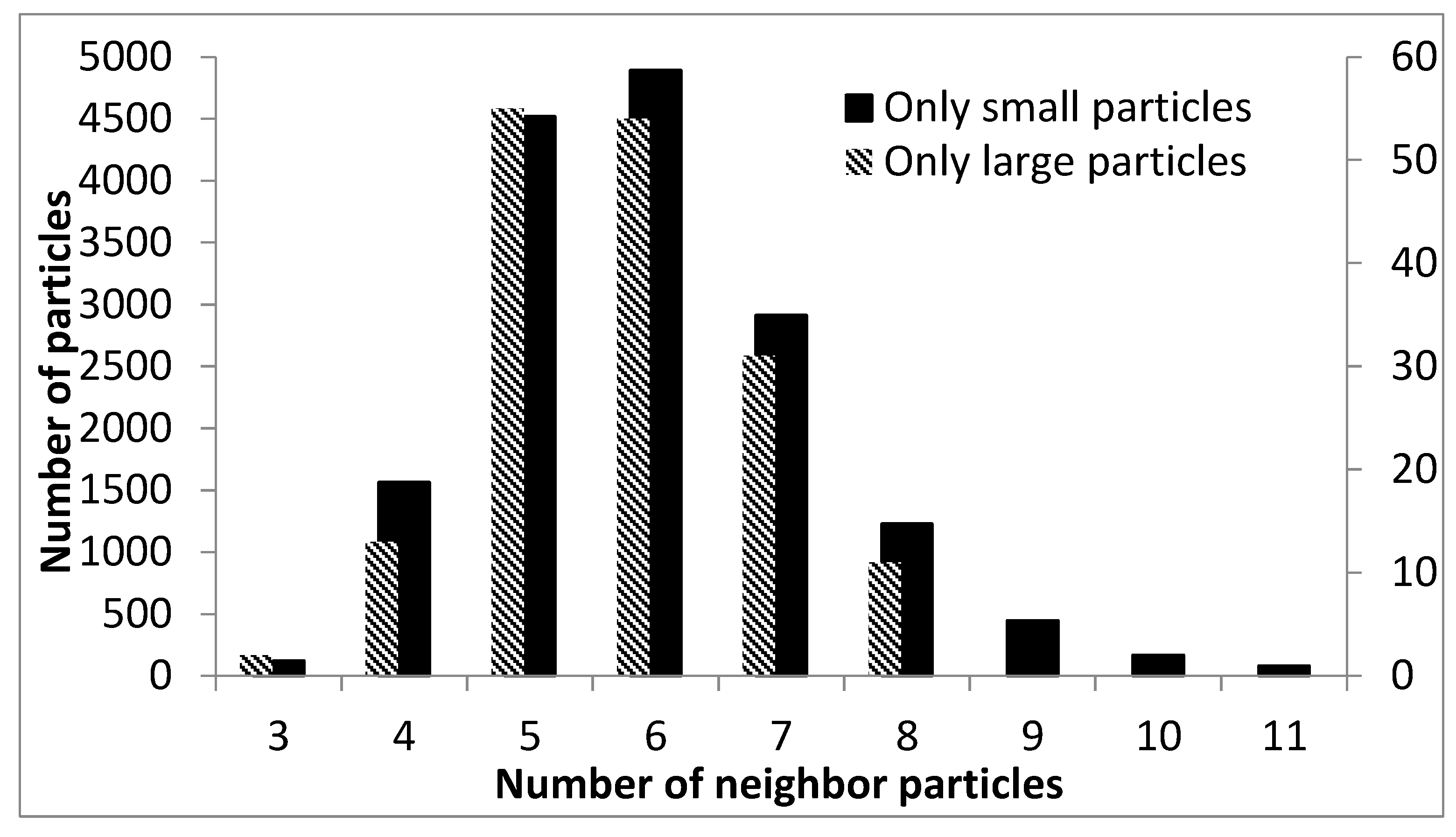 Ceramics 06 00063 g005