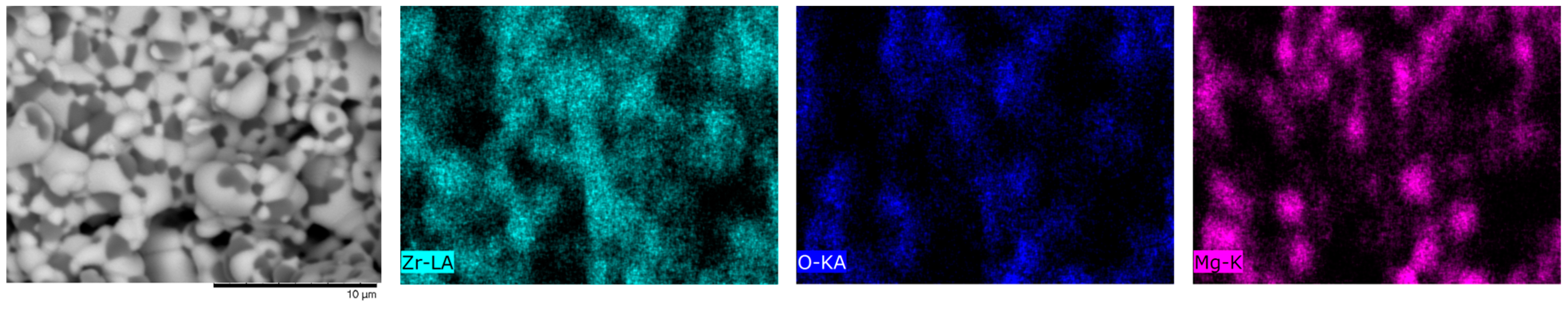 Ceramics 06 00070 g003