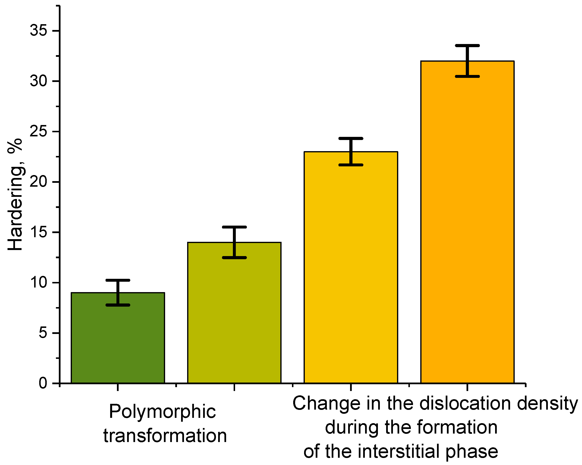 Ceramics 06 00070 g009