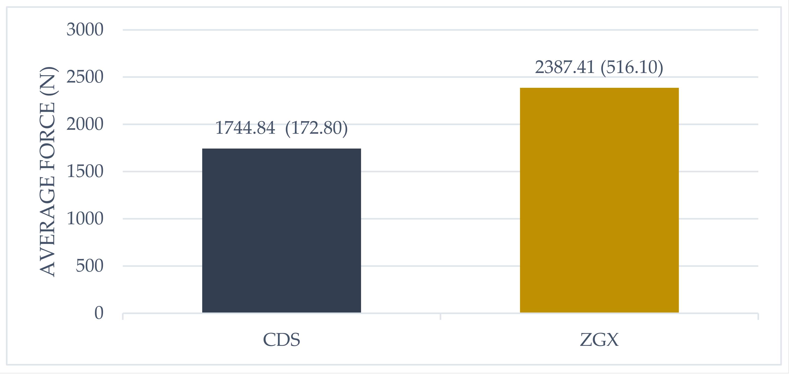 Ceramics 06 00071 g005 Ceramics 06 00071 g005